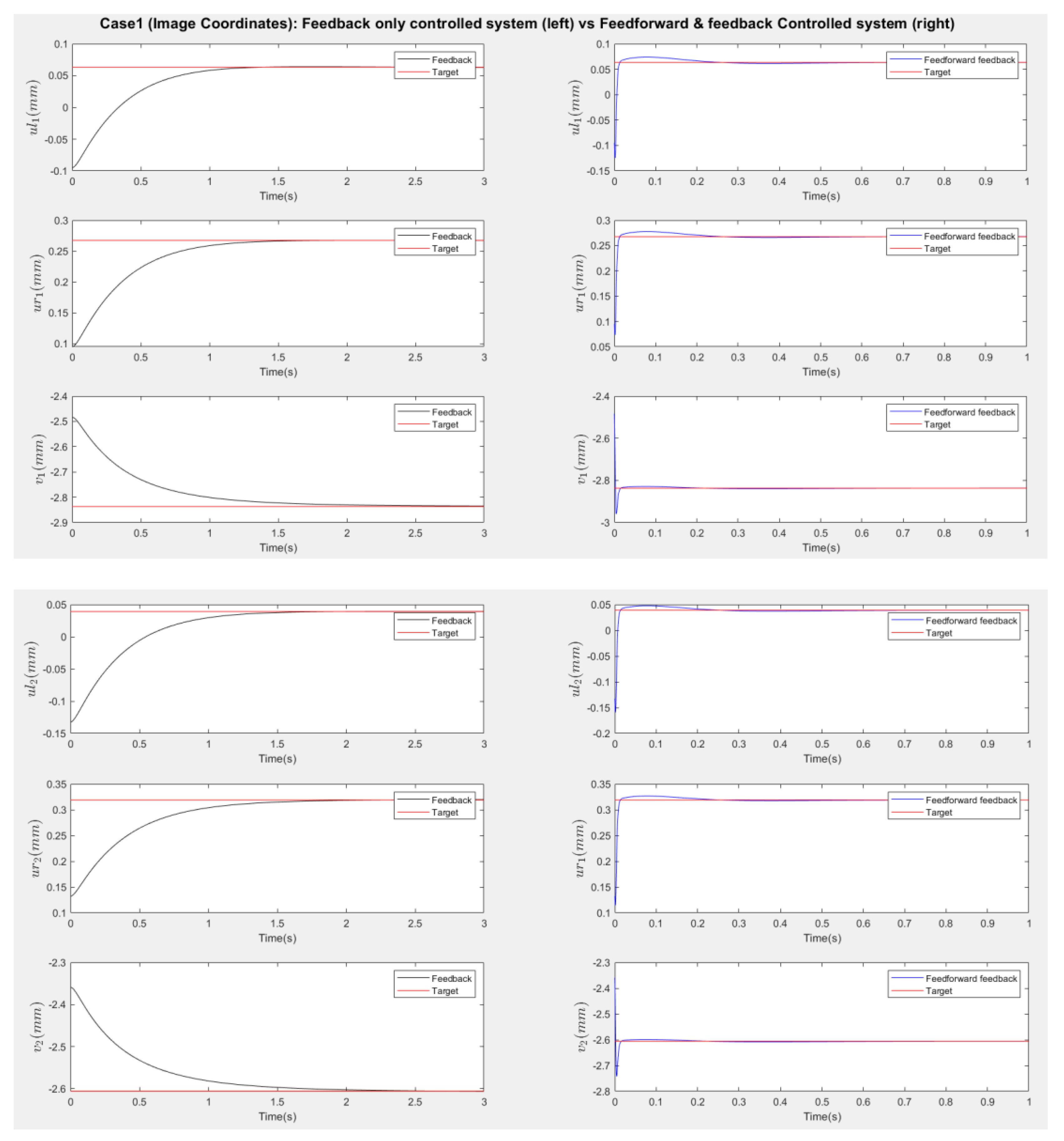 Preprints 149990 g014a