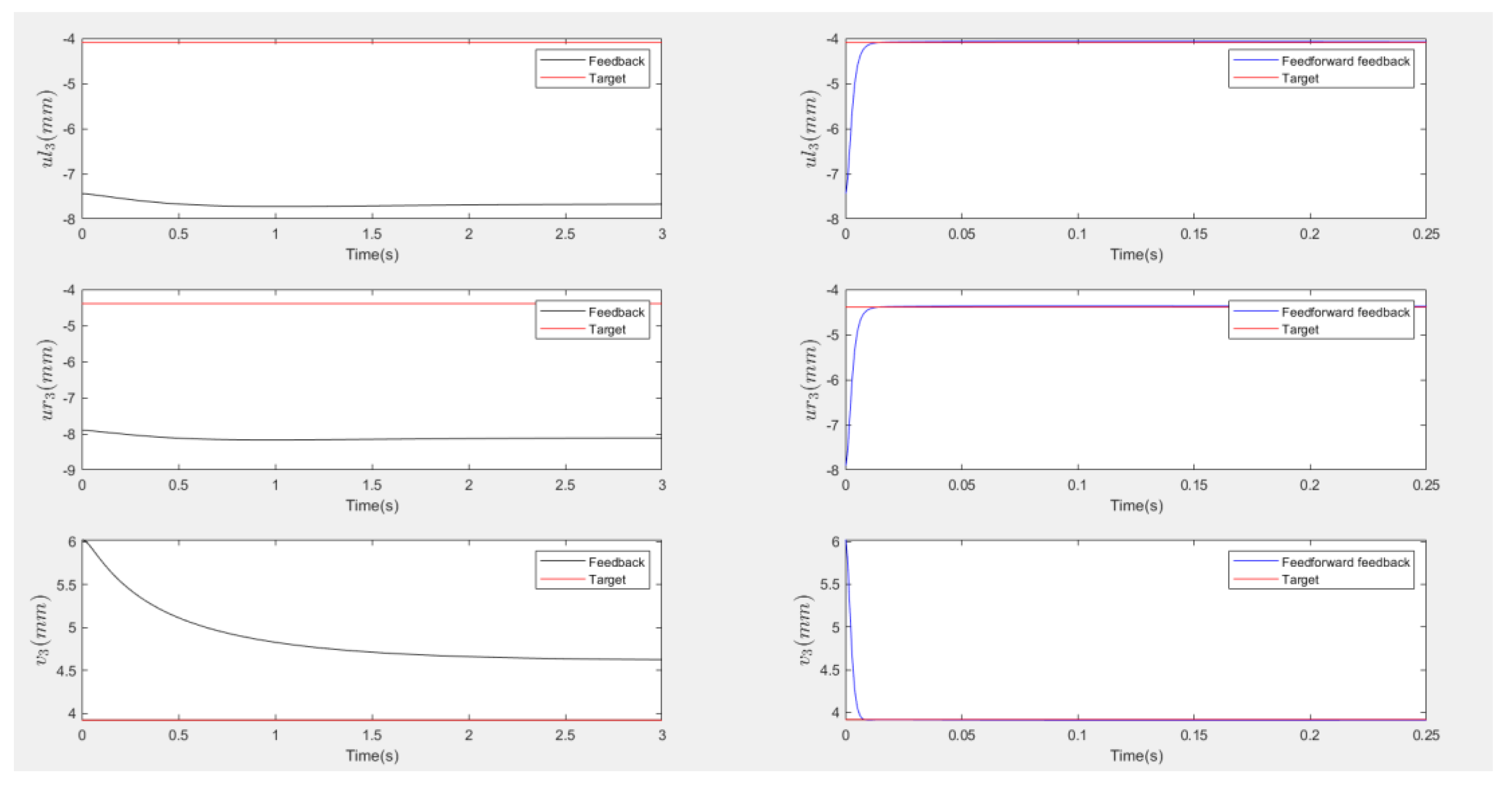 Preprints 149990 g014b