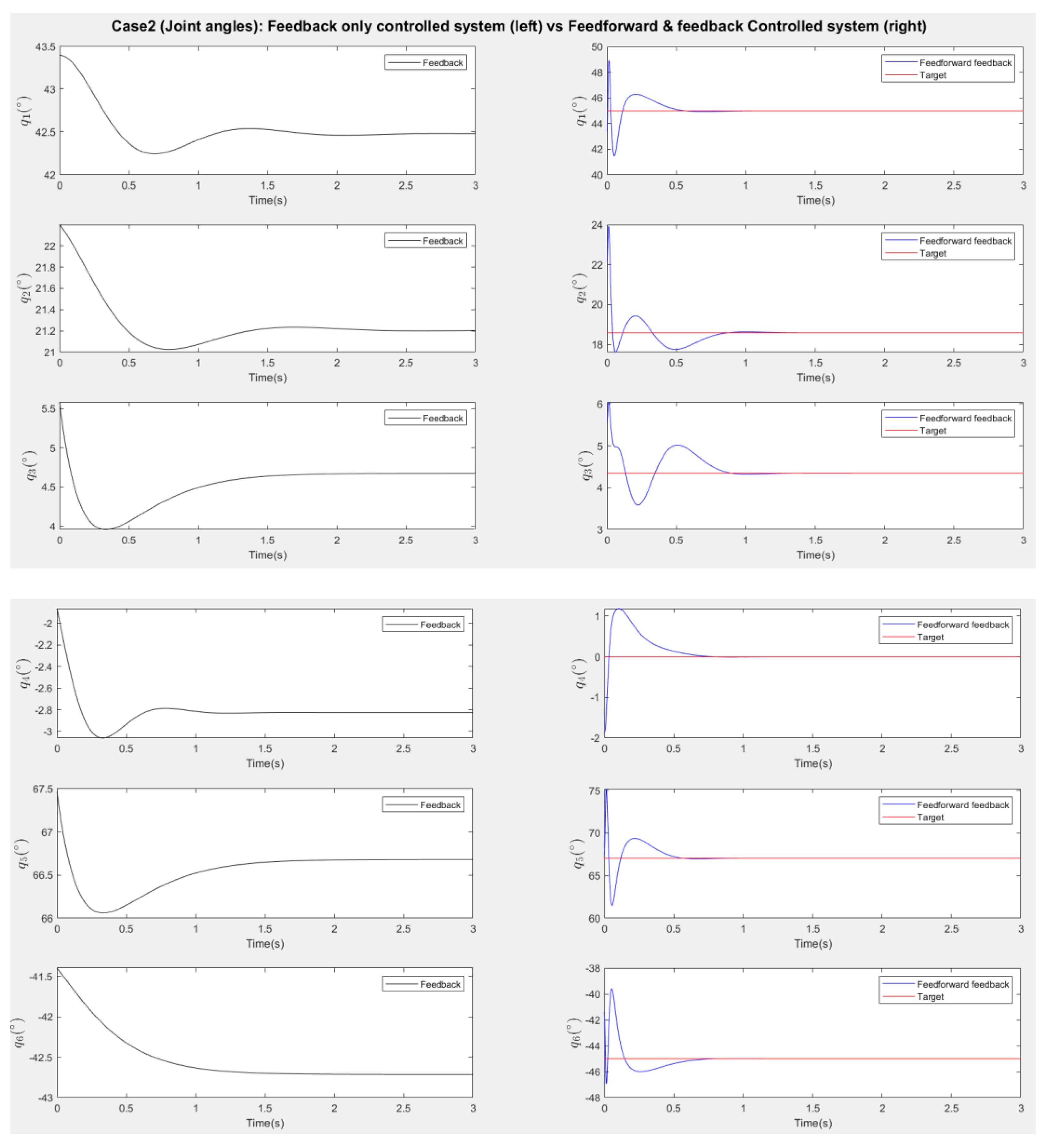 Preprints 149990 g015