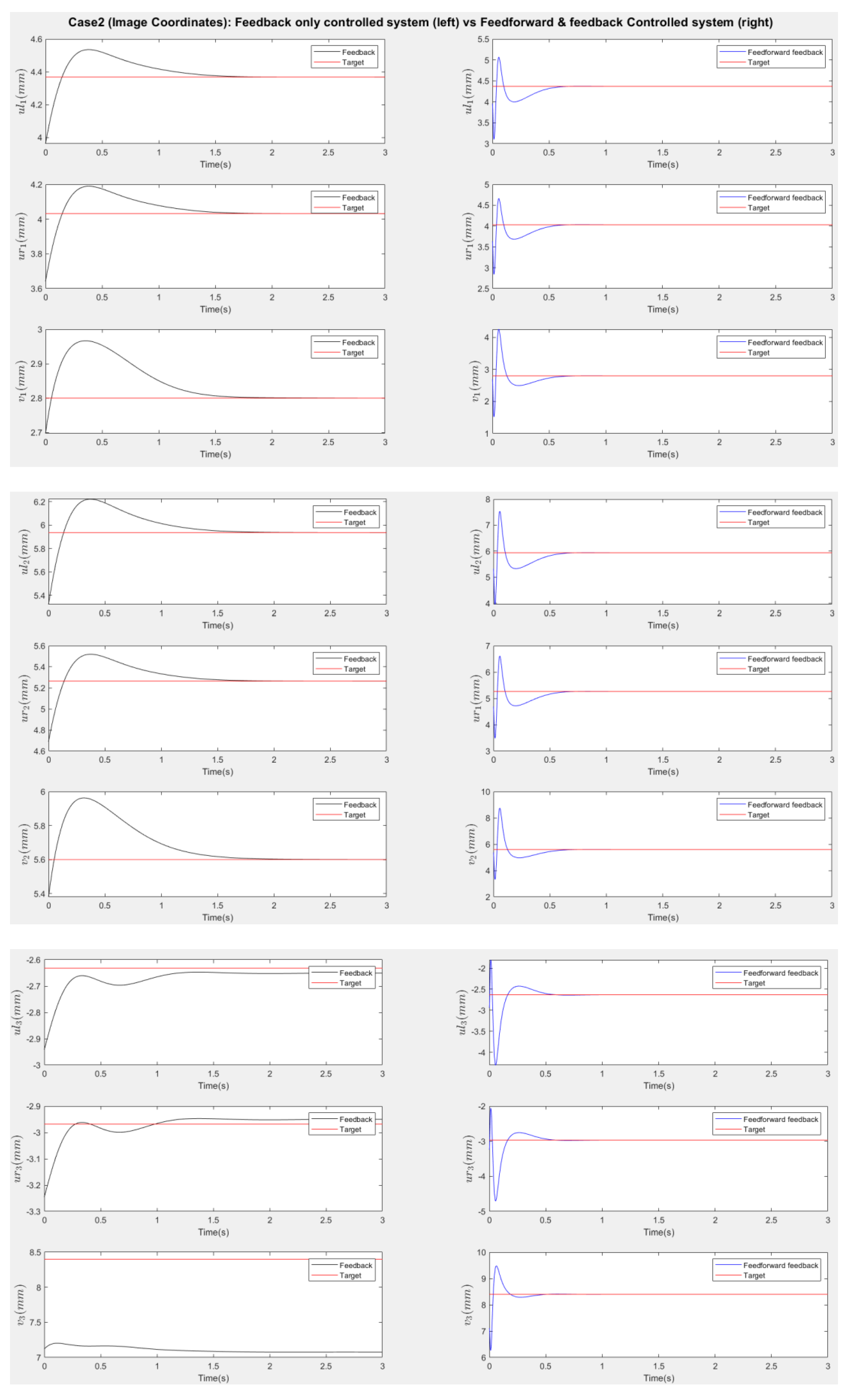 Preprints 149990 g016