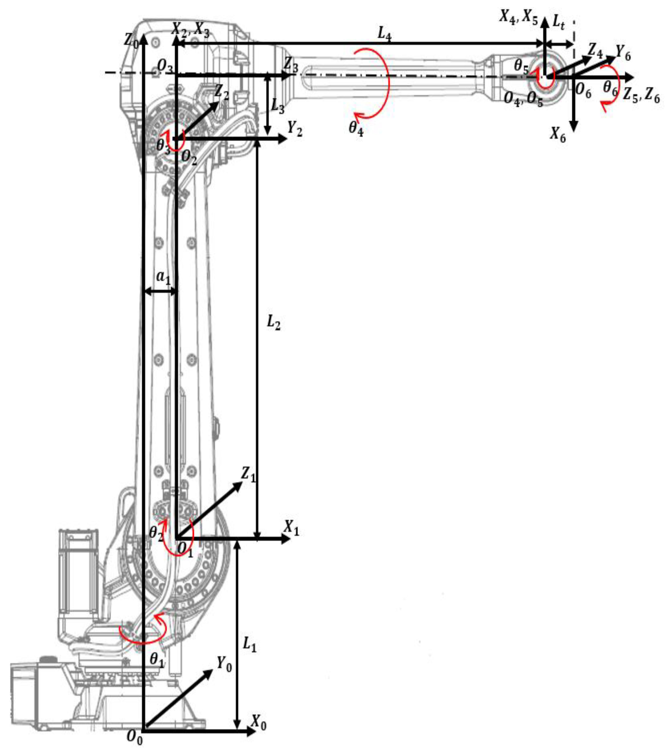 Preprints 149990 g0a1