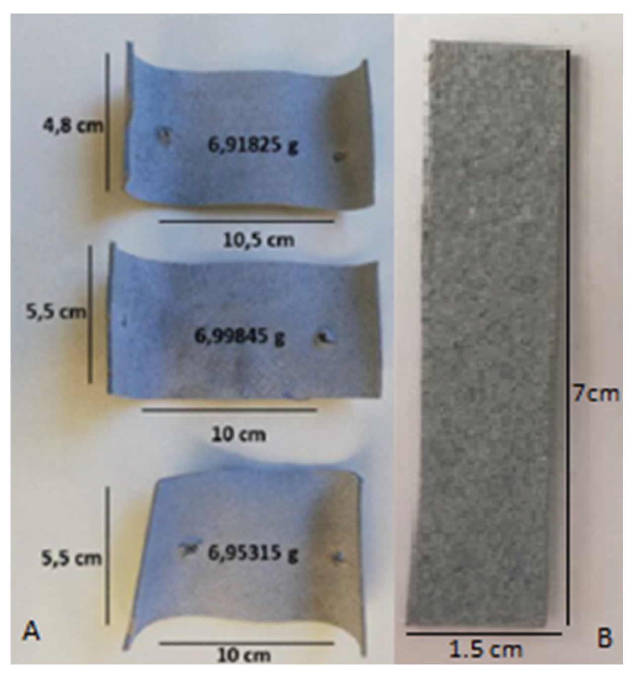 Preprints 176485 g013