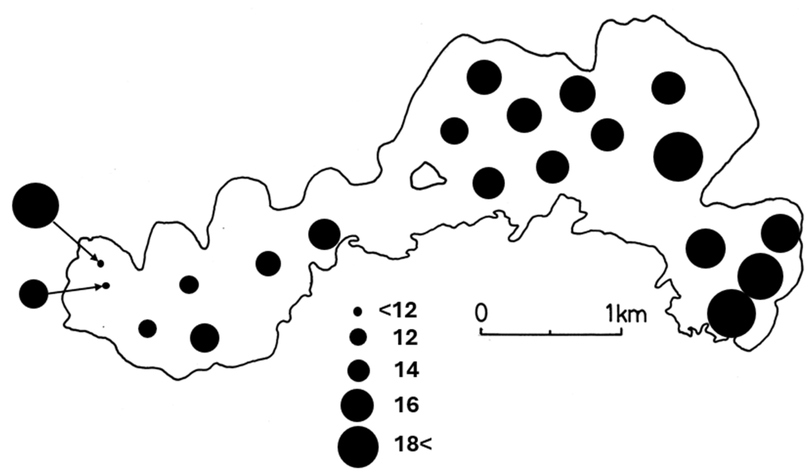 Preprints 174984 g002