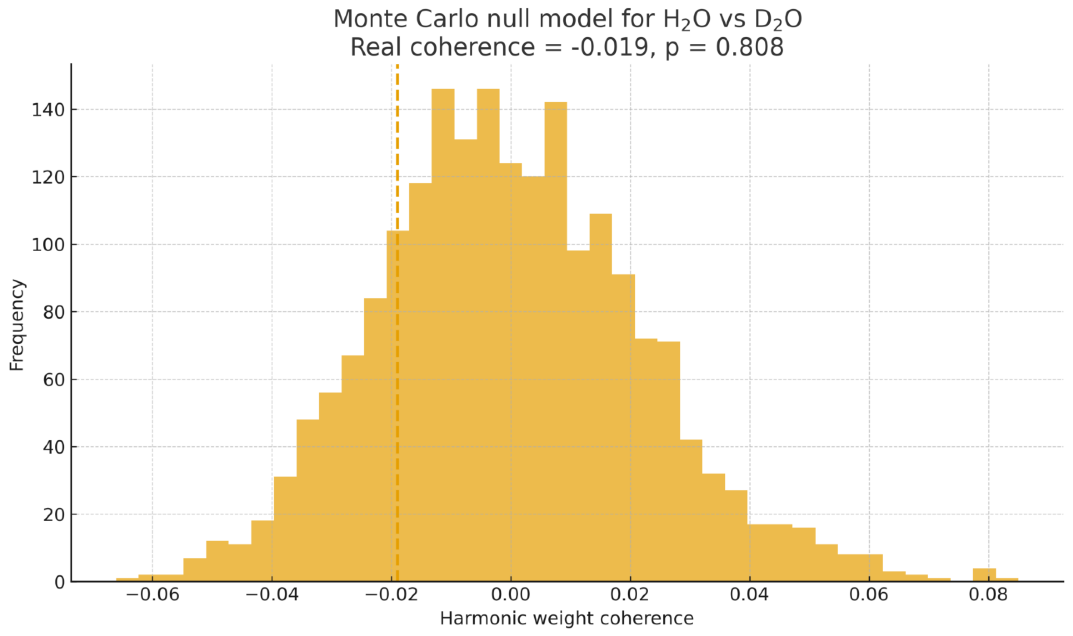 Preprints 186738 g009