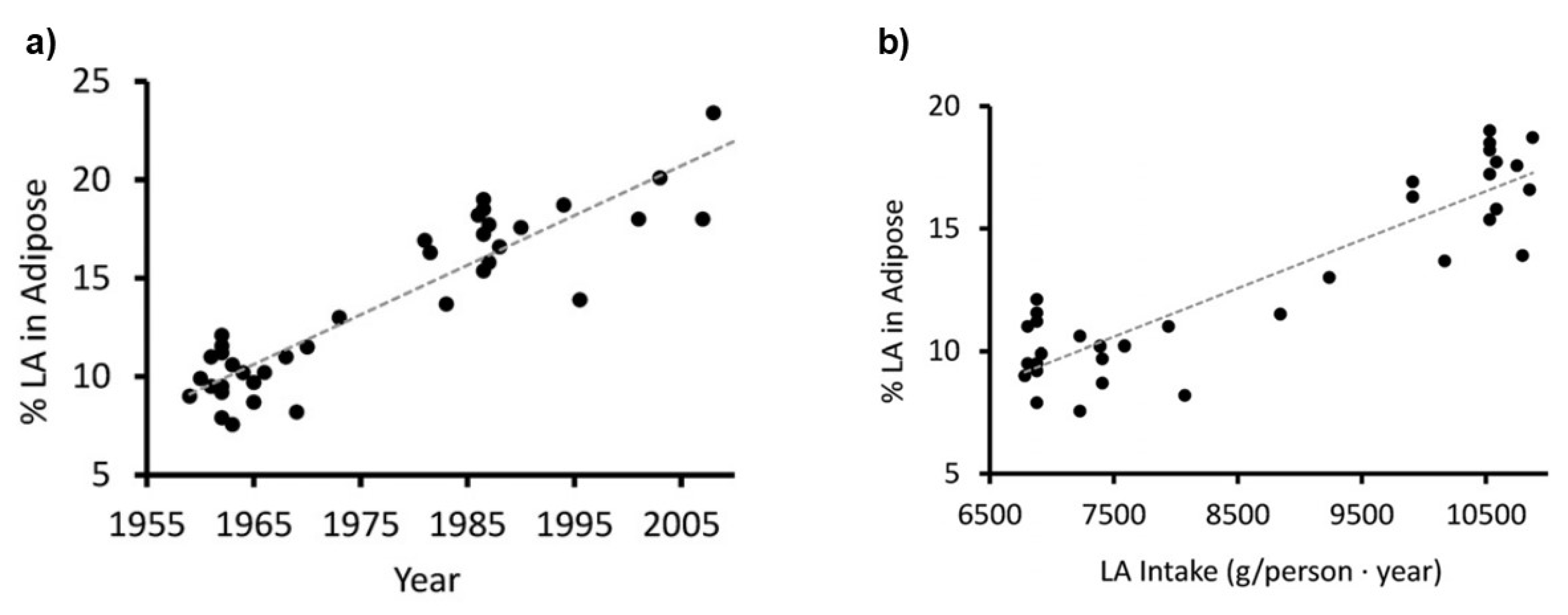 Preprints 193480 g009