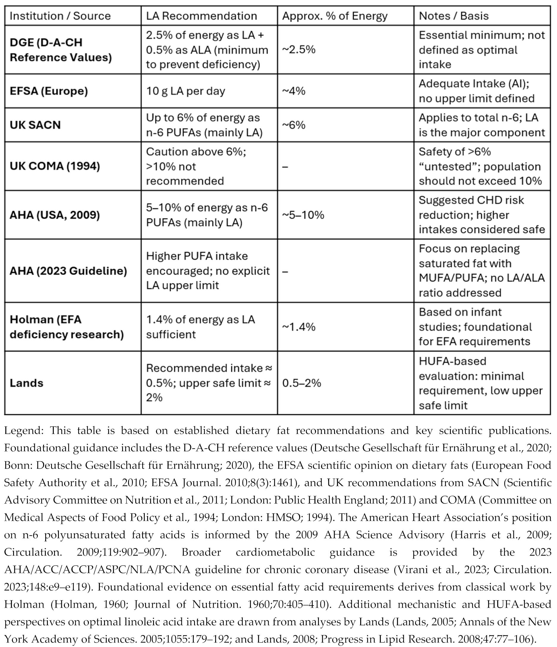 Preprints 193480 i001
