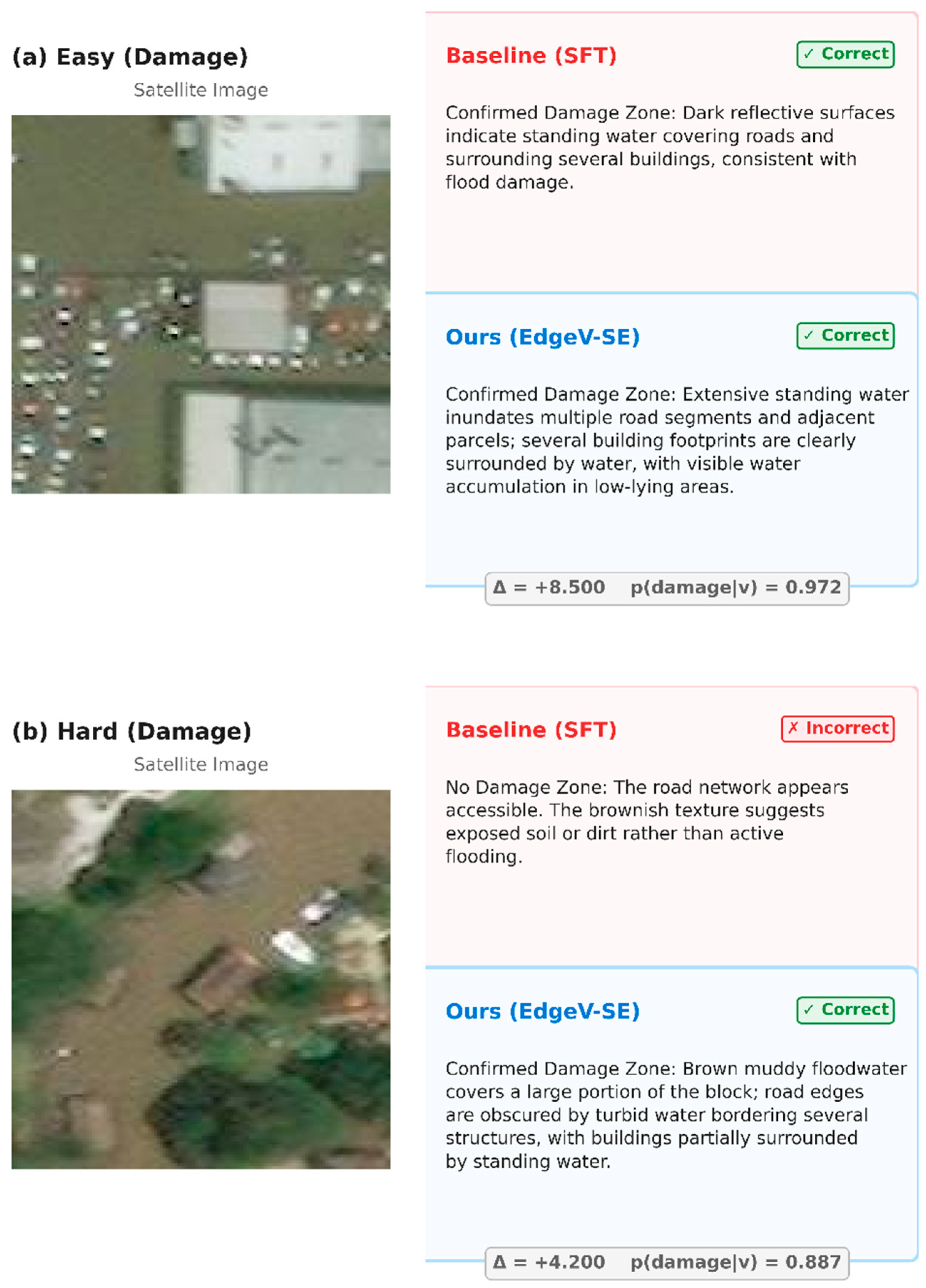 Preprints 191098 g003