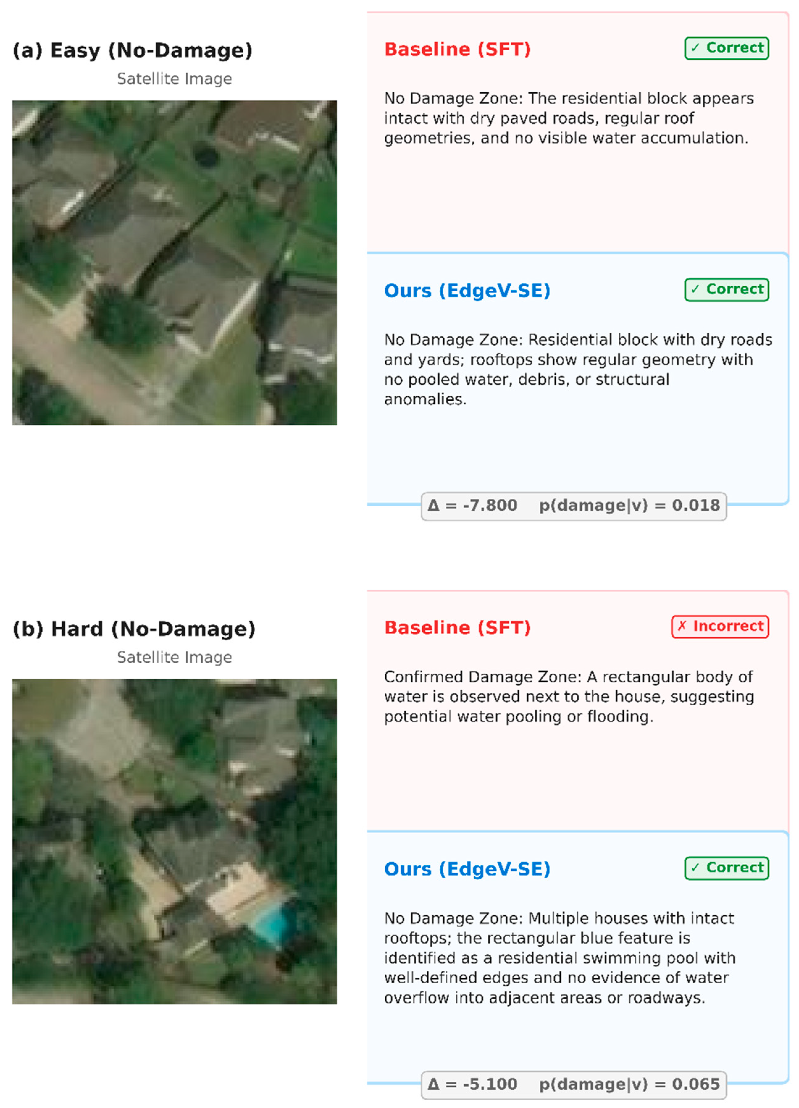 Preprints 191098 g004