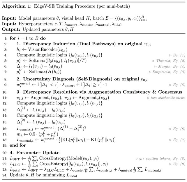Preprints 191098 i001