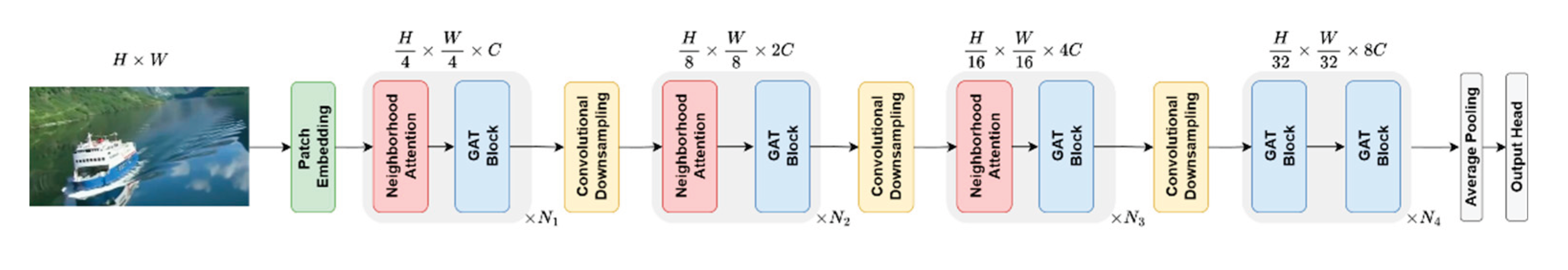 Preprints 200114 g004