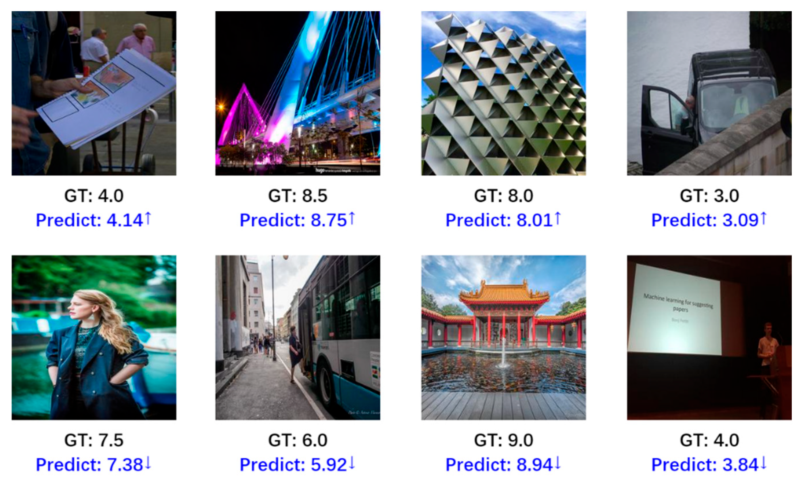 Preprints 200114 g005