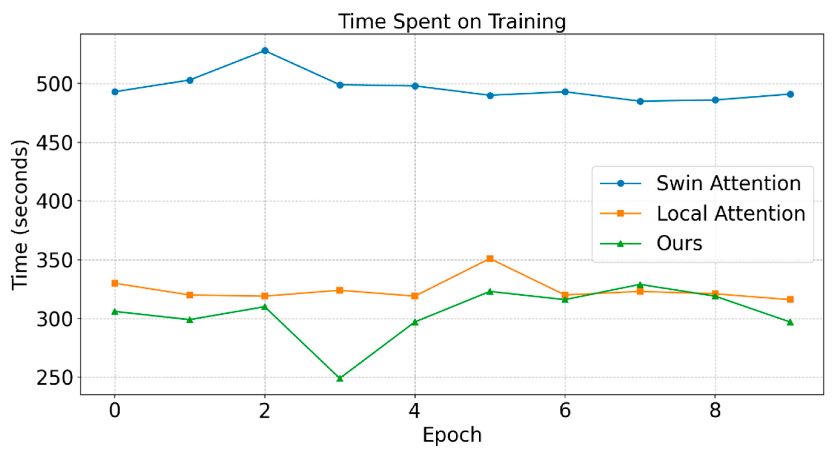 Preprints 200114 g008