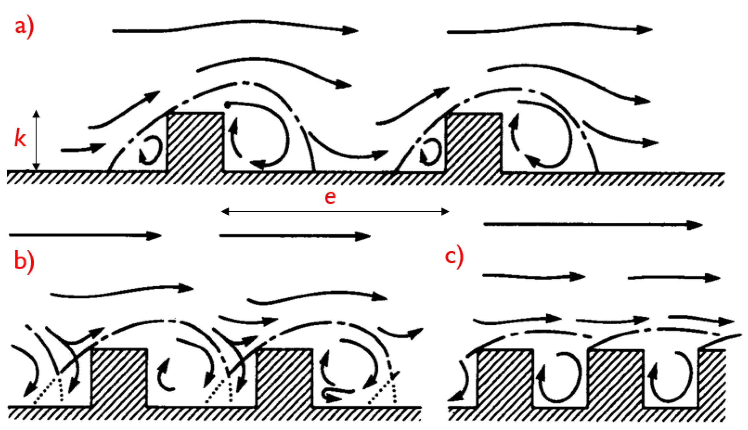 Preprints 149072 g001