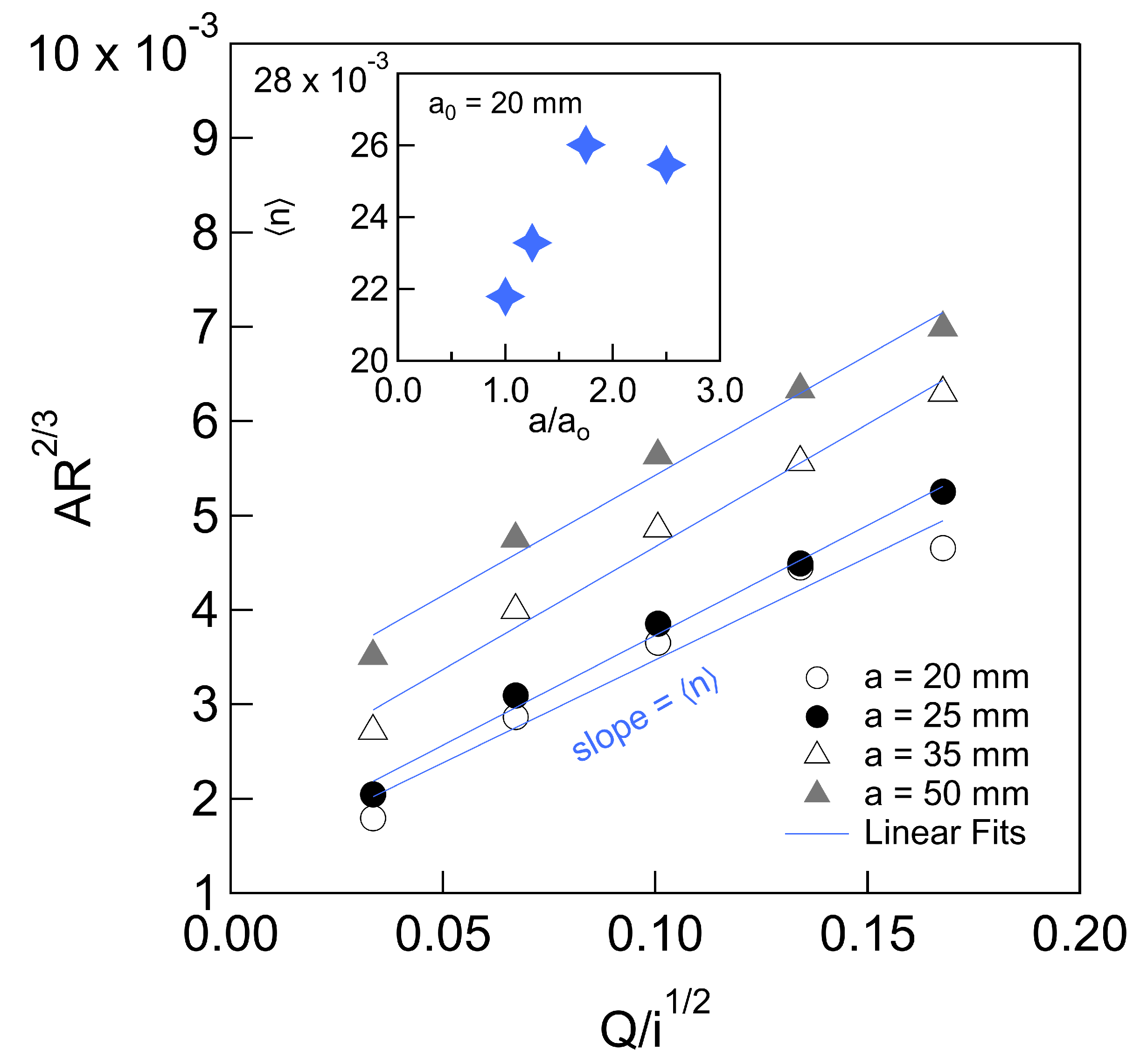 Preprints 149072 g011