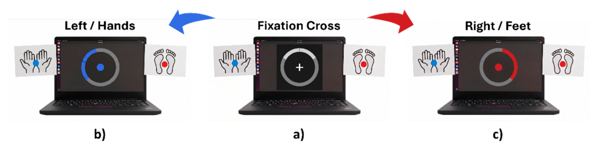 Preprints 233626 g003 Preprints 233626 g003