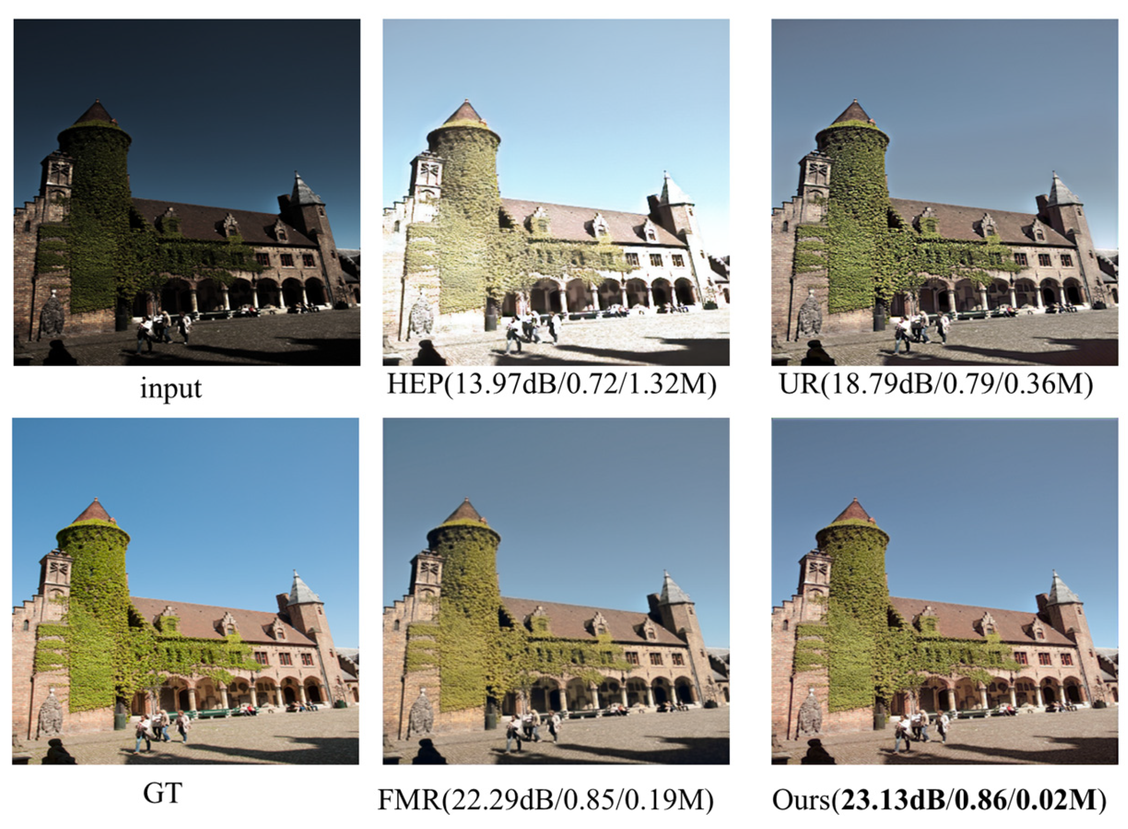 Preprints 162784 g001