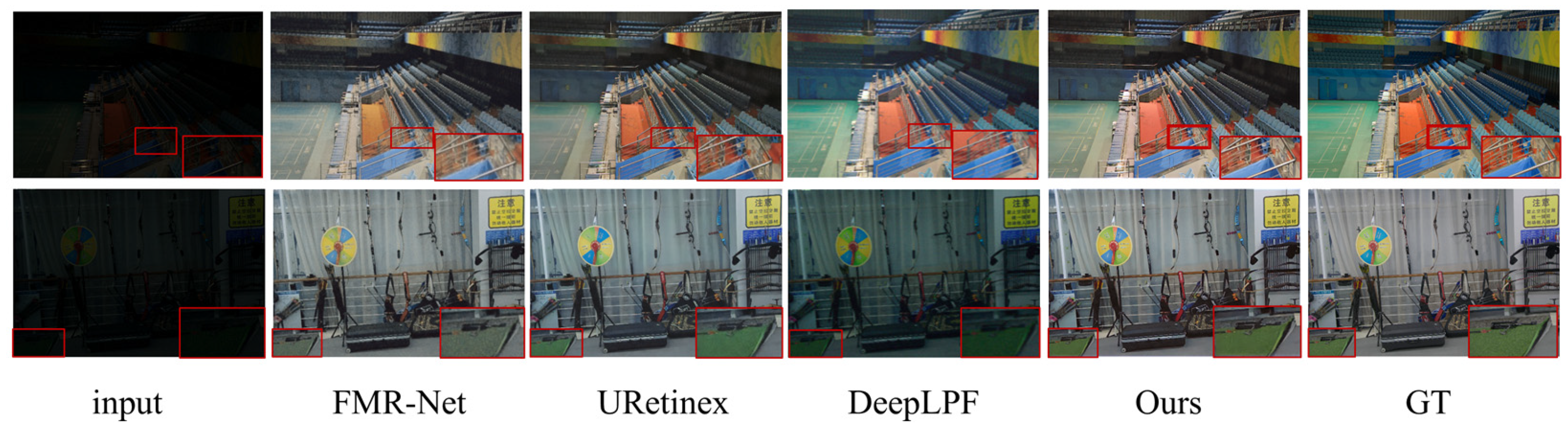 Preprints 162784 g004