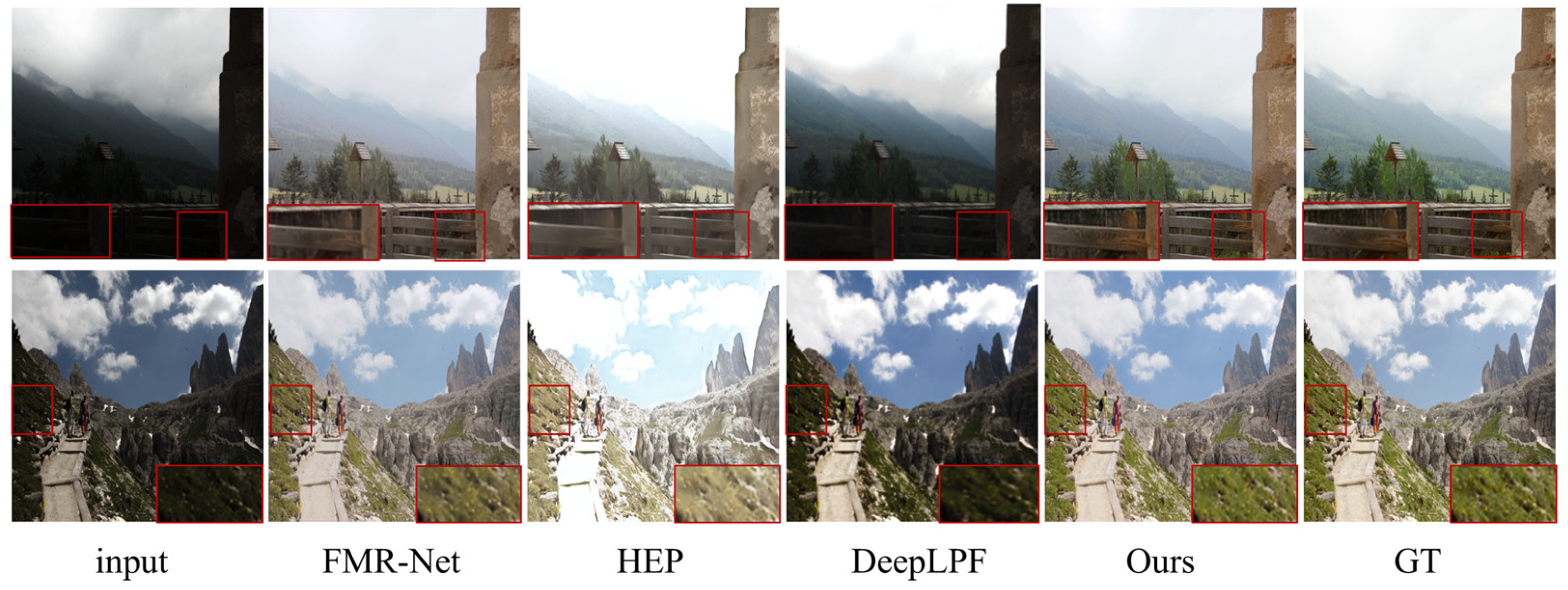 Preprints 162784 g005