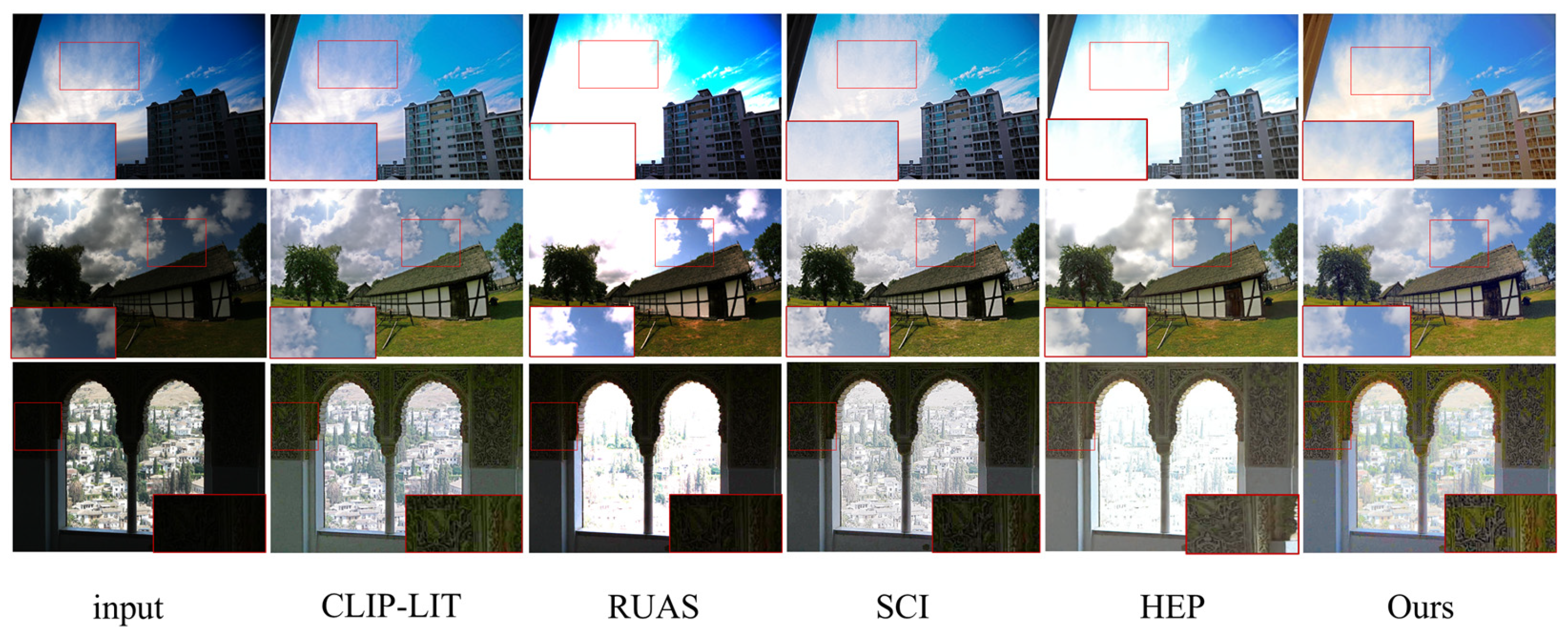 Preprints 162784 g006