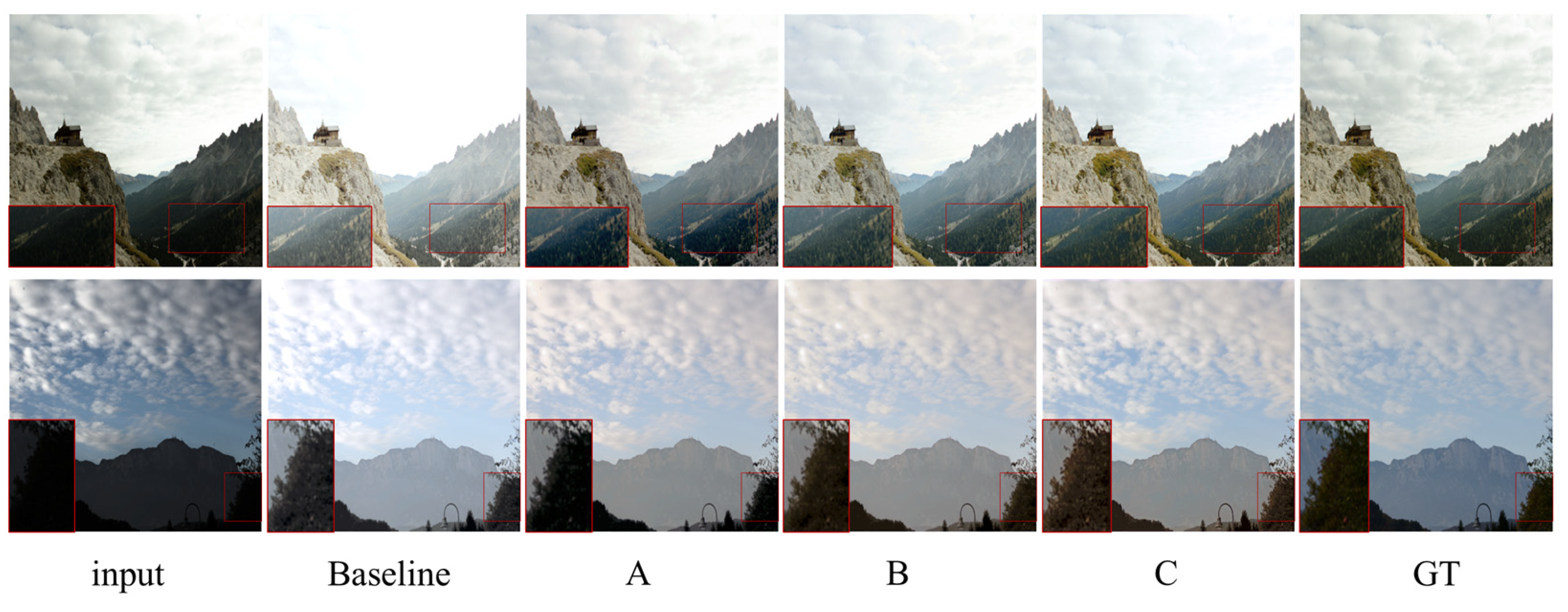 Preprints 162784 g007