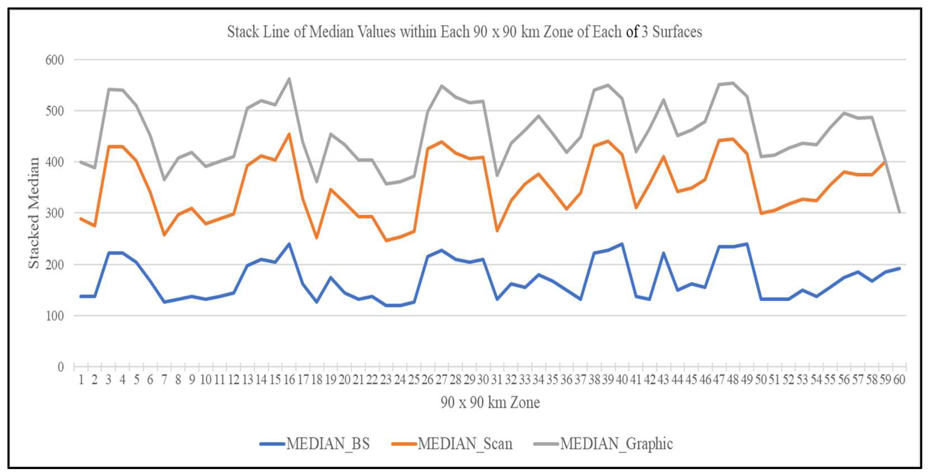 Preprints 137779 g002b