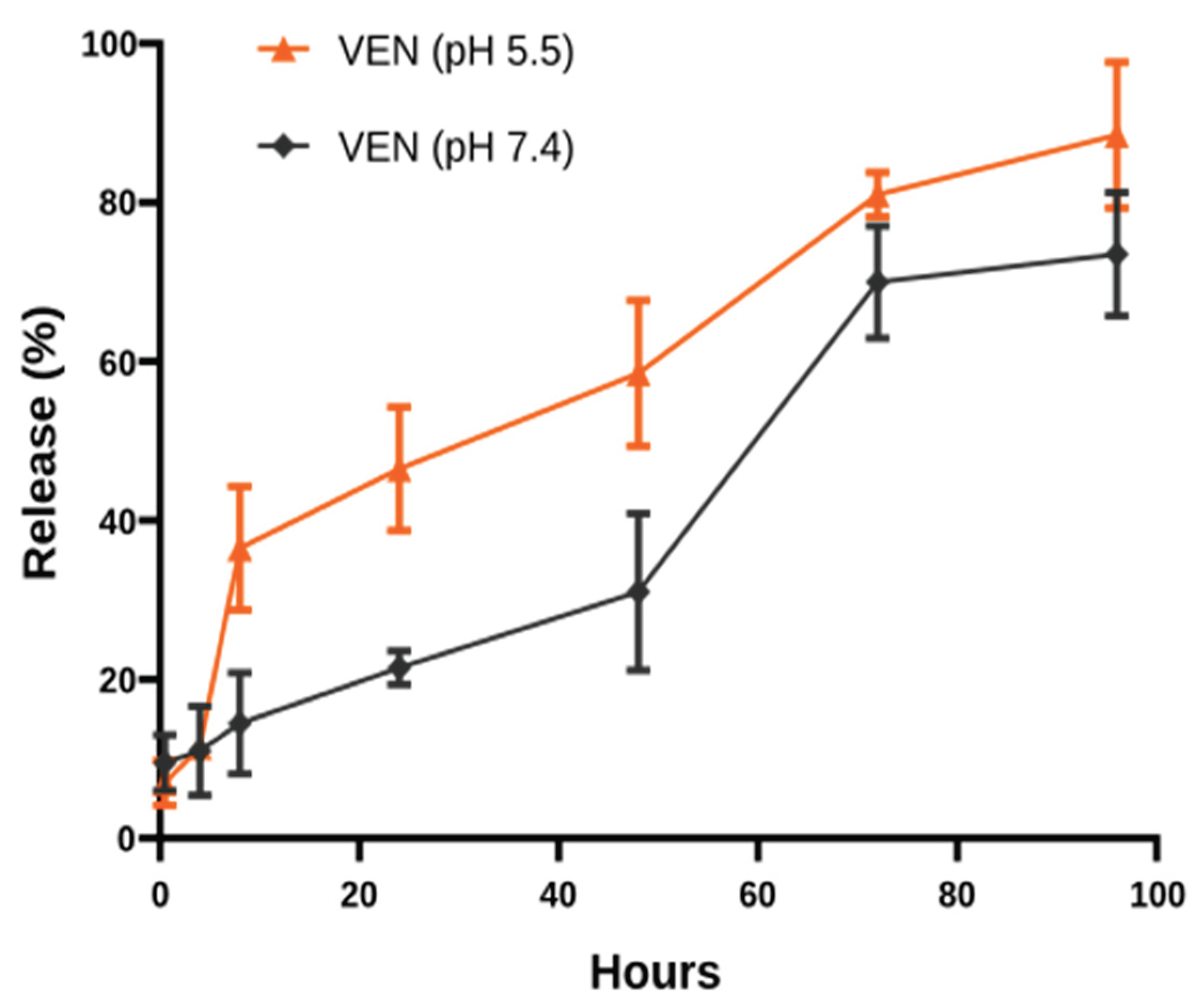 Preprints 224313 g003 Preprints 224313 g003