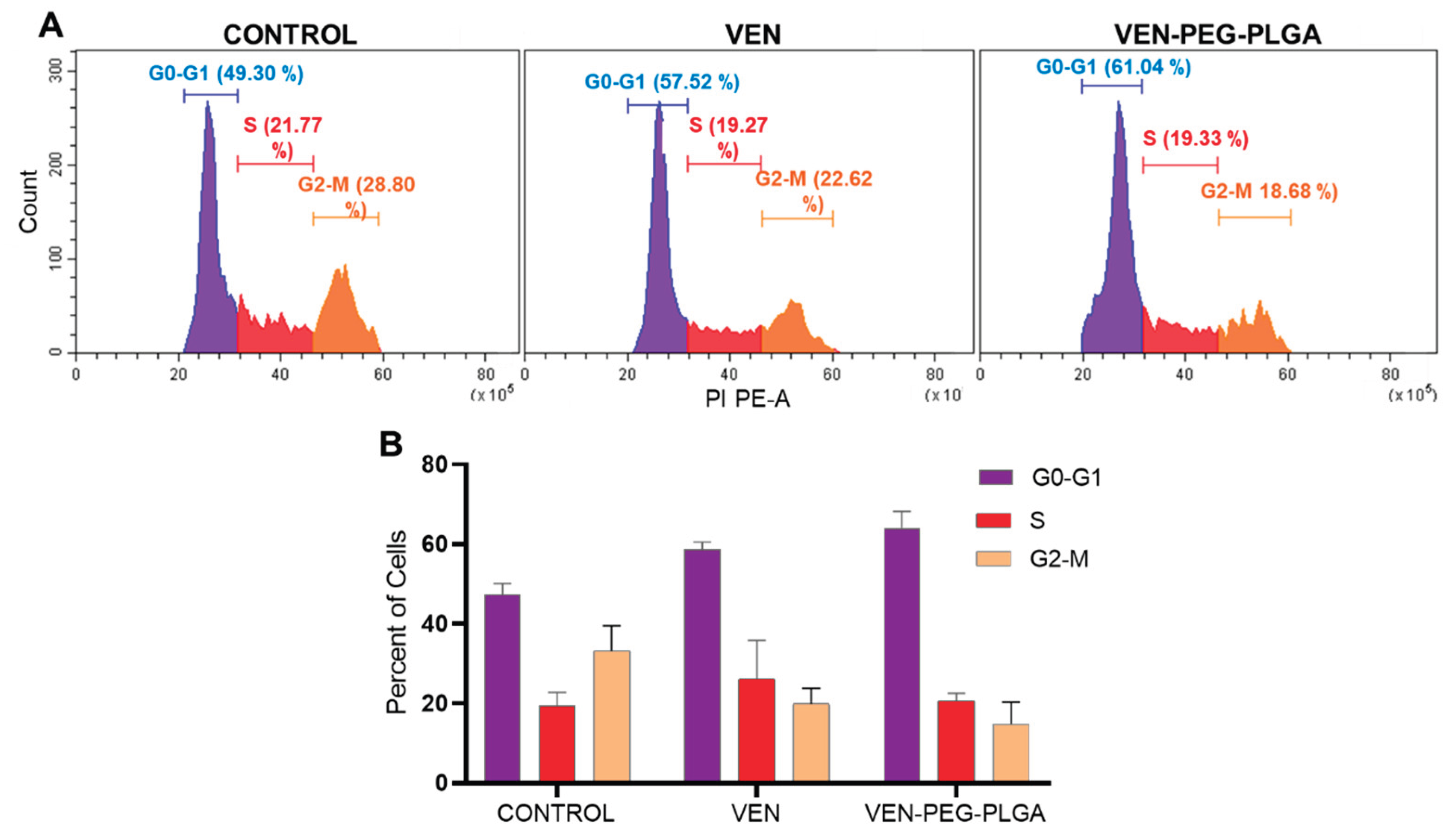 Preprints 224313 g005 Preprints 224313 g005