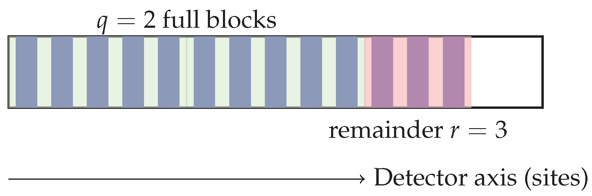 Preprints 178474 g001