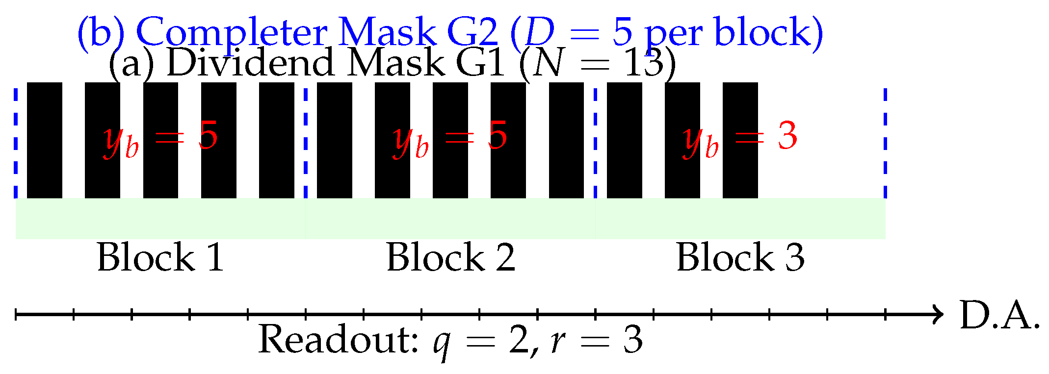 Preprints 178474 g002