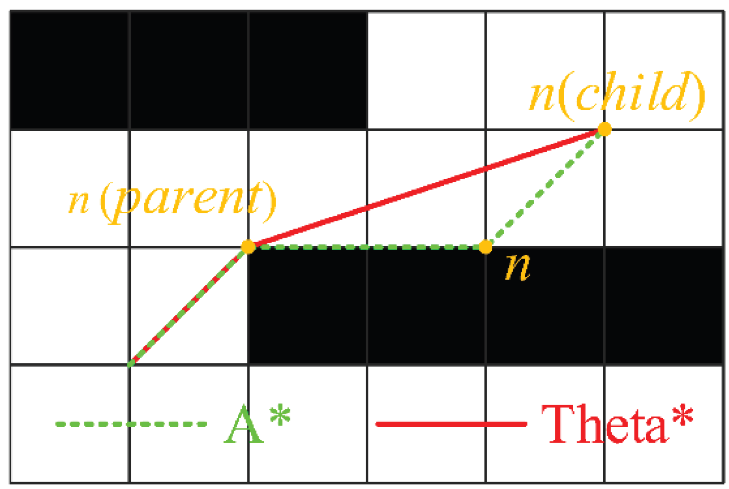 Preprints 201580 g001