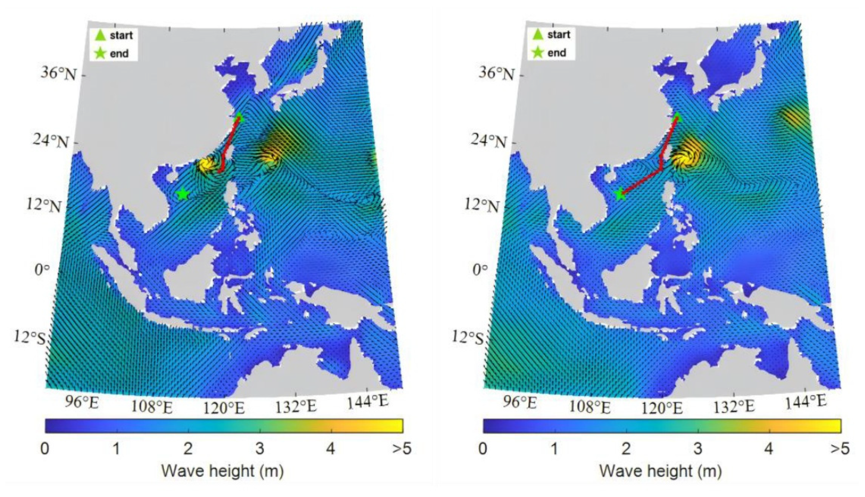 Preprints 201580 g007