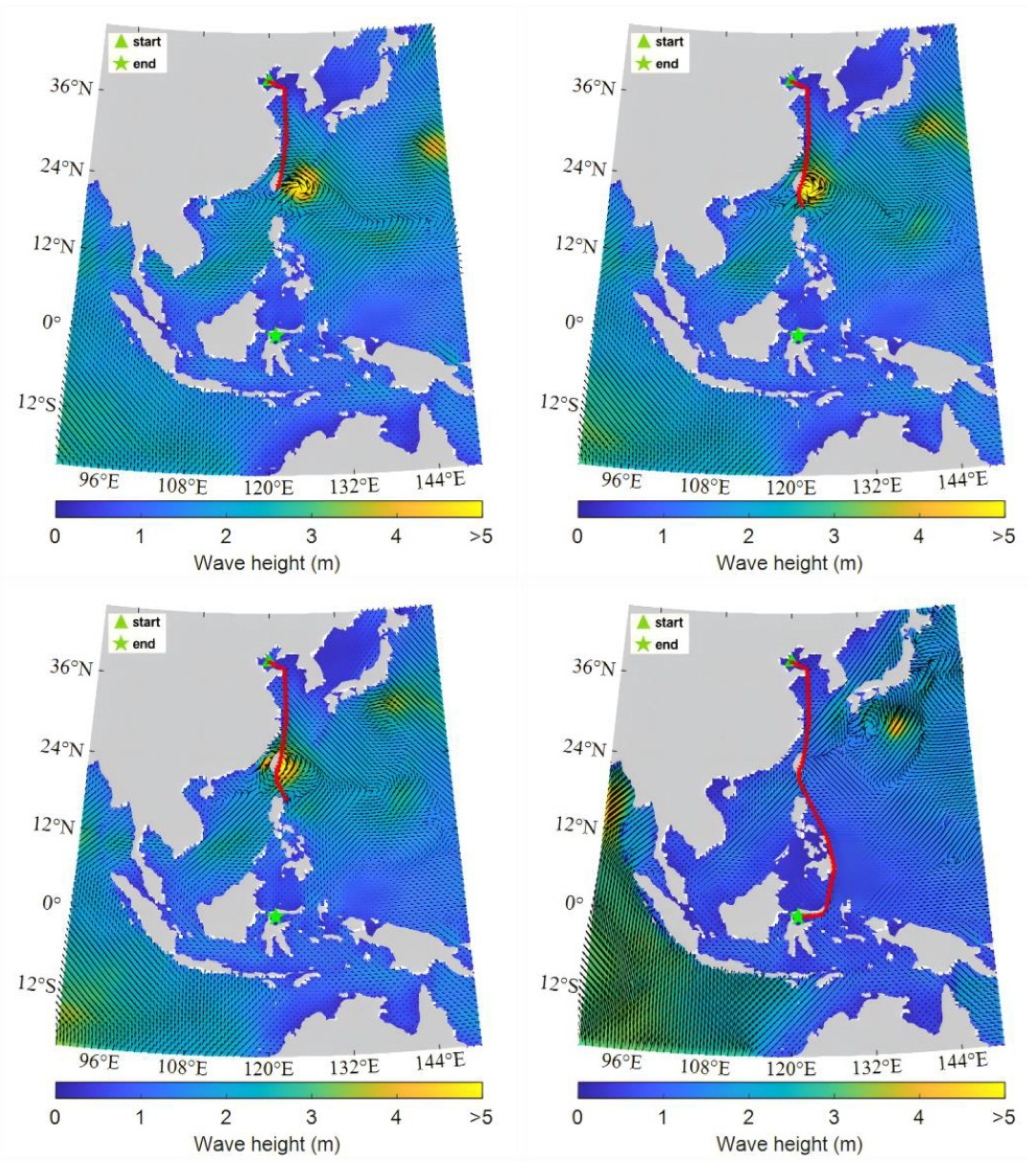 Preprints 201580 g009