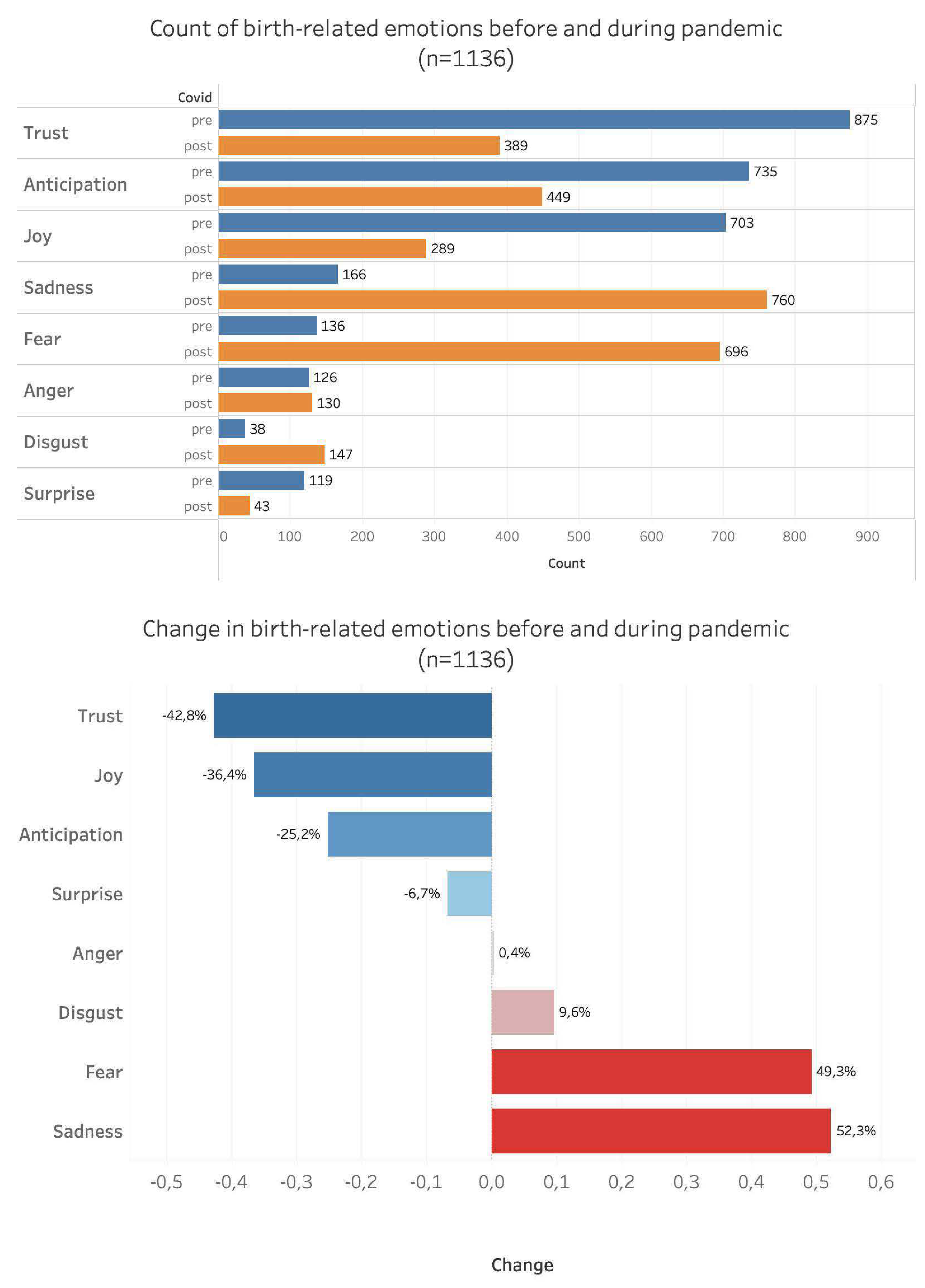 Preprints 84456 g001