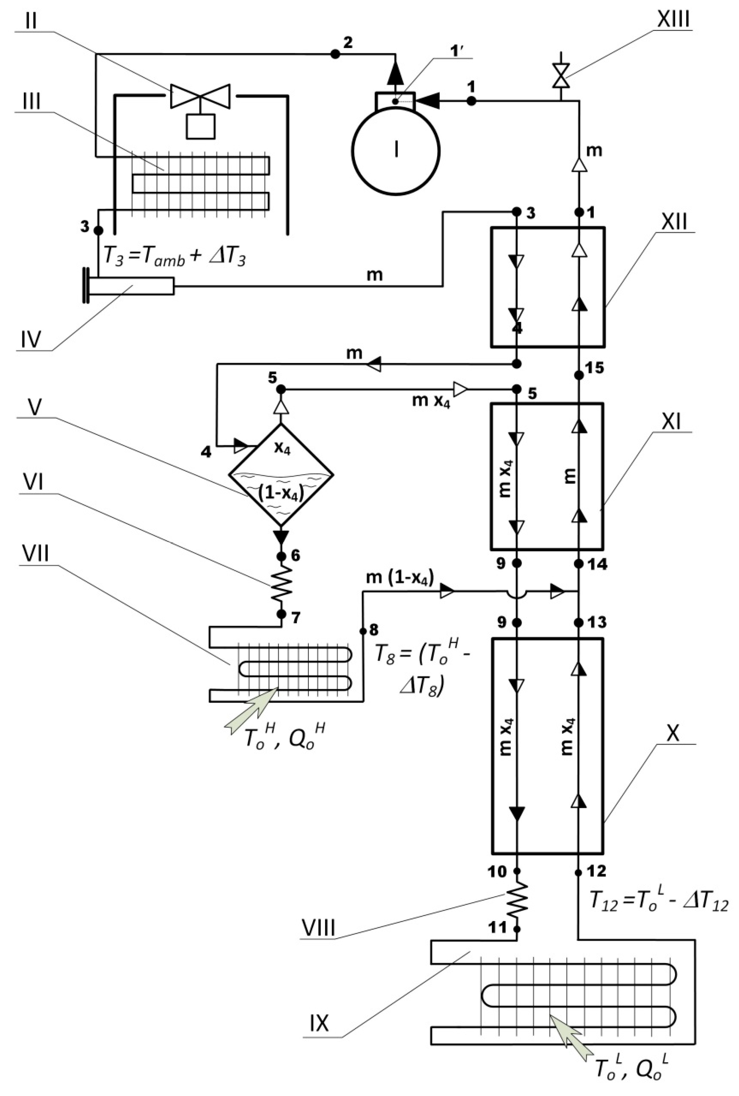 Preprints 176115 g003