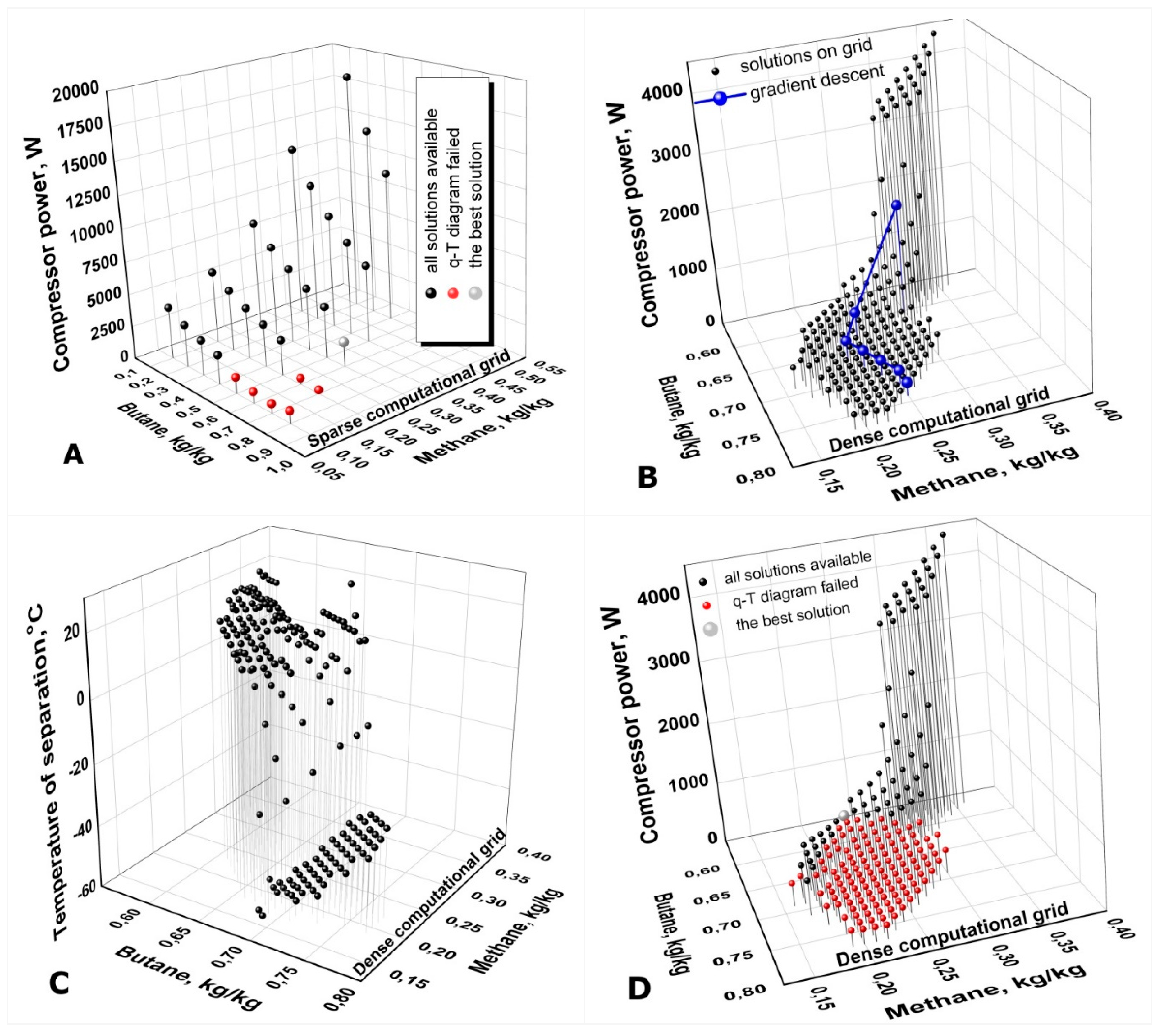 Preprints 176115 g009