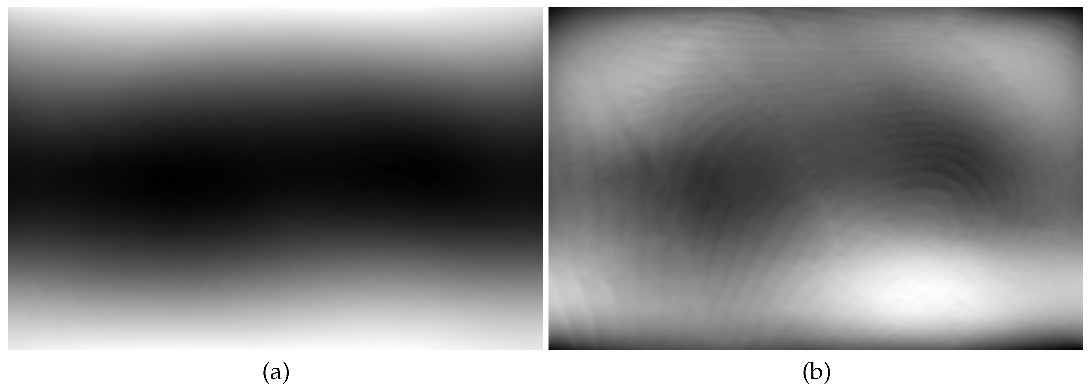 Preprints 145660 g002