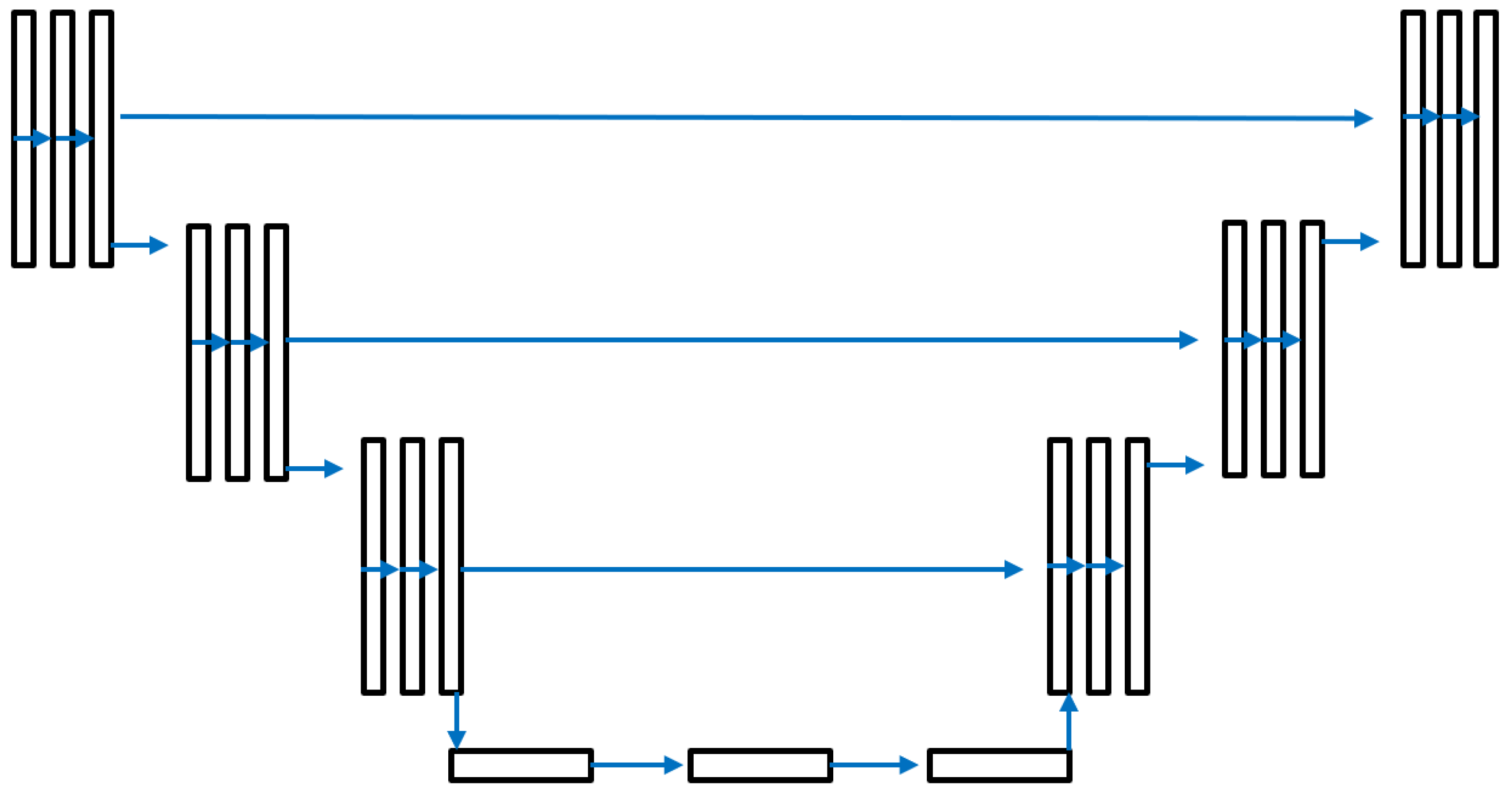 Preprints 145660 g007