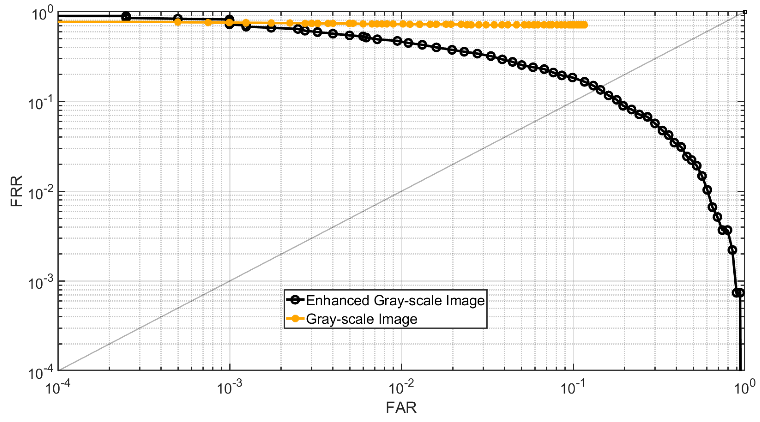 Preprints 145660 g019