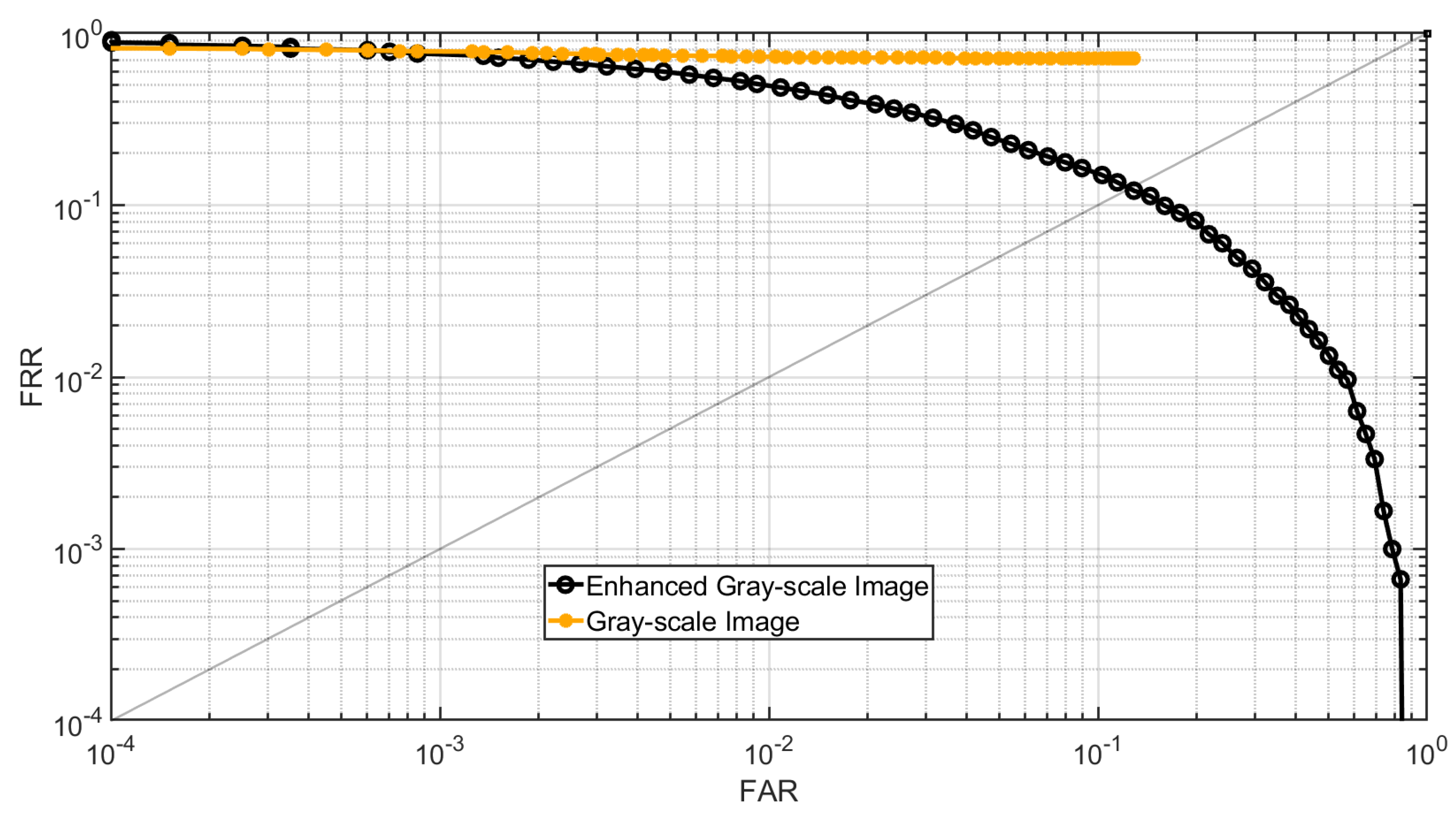 Preprints 145660 g021