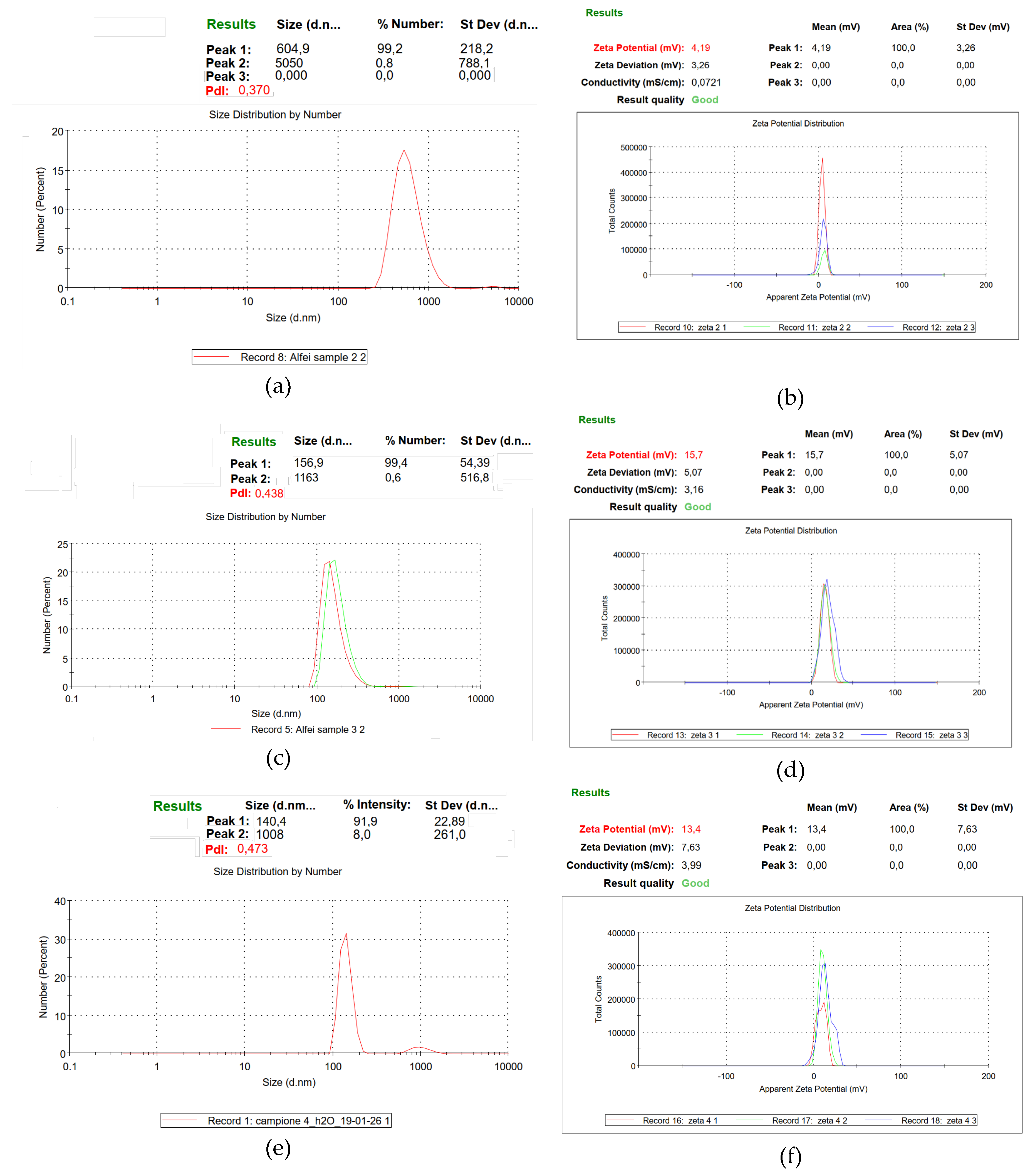 Preprints 201613 g001
