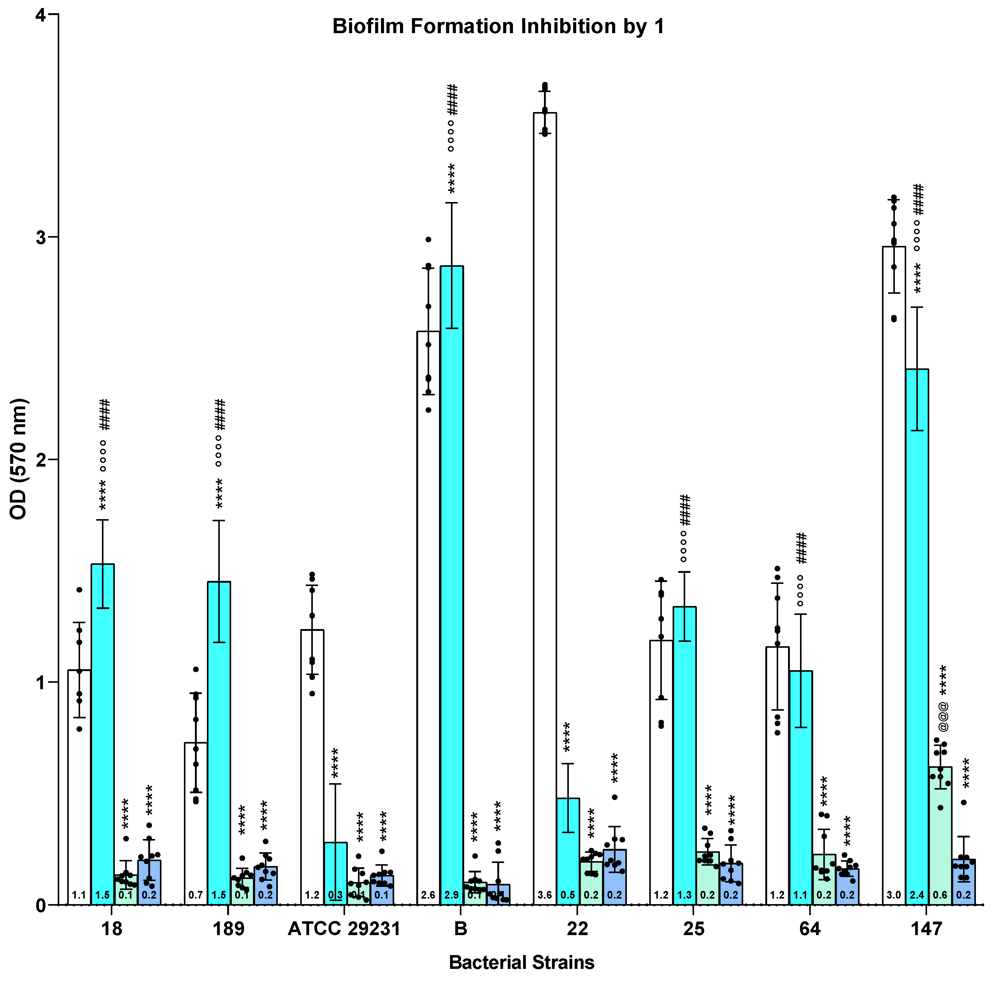 Preprints 201613 g006