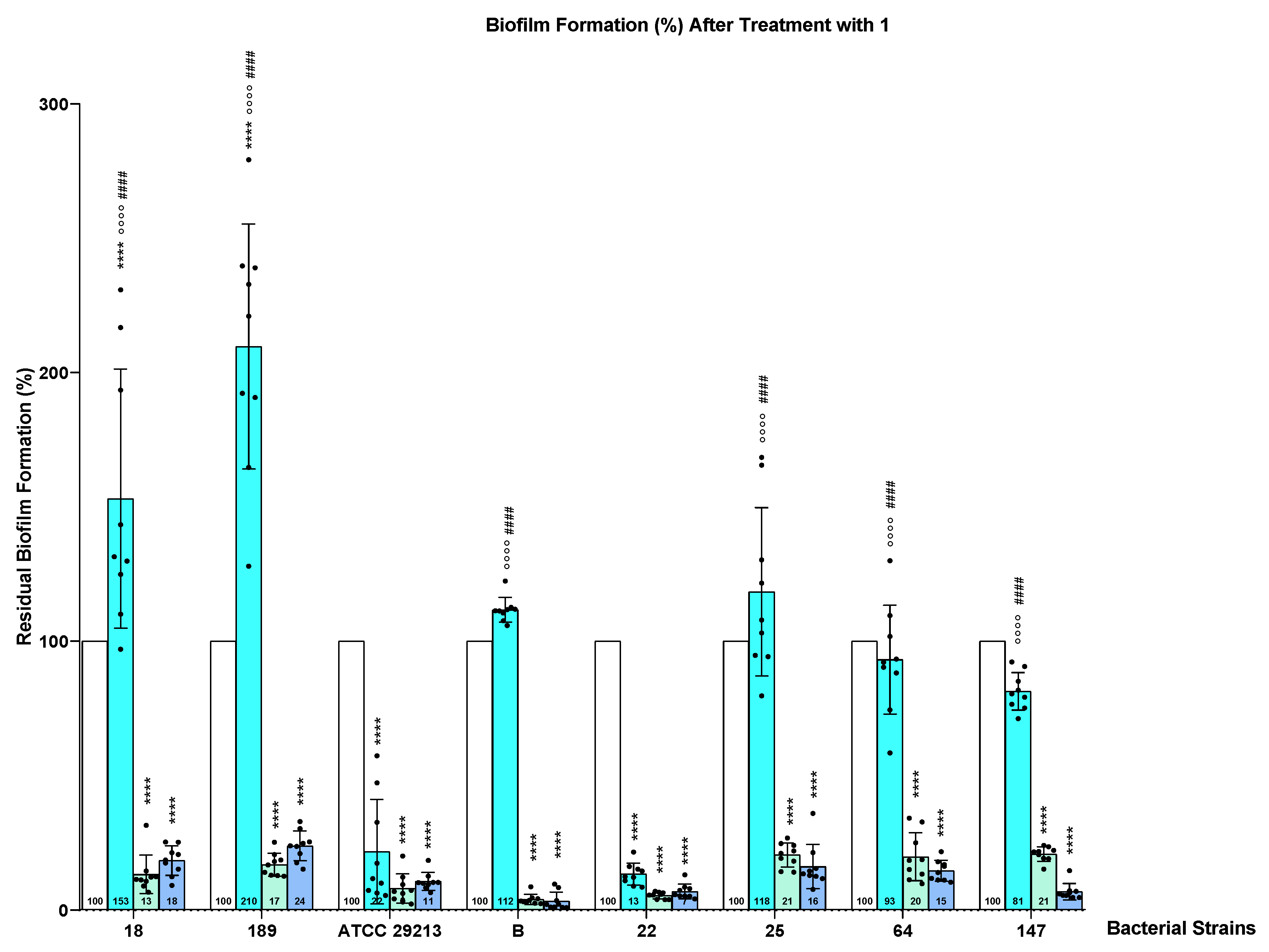 Preprints 201613 g007