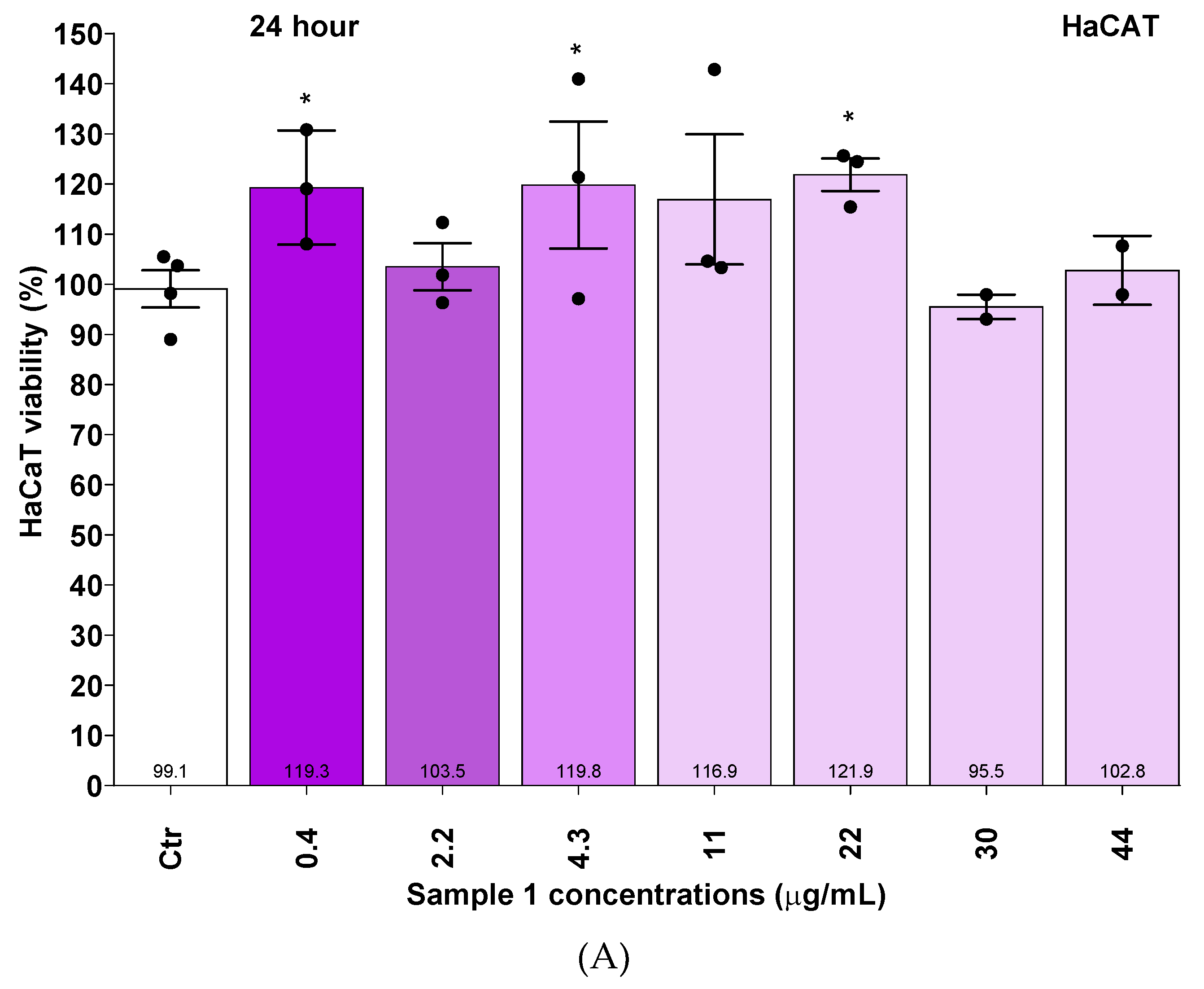 Preprints 201613 g009a