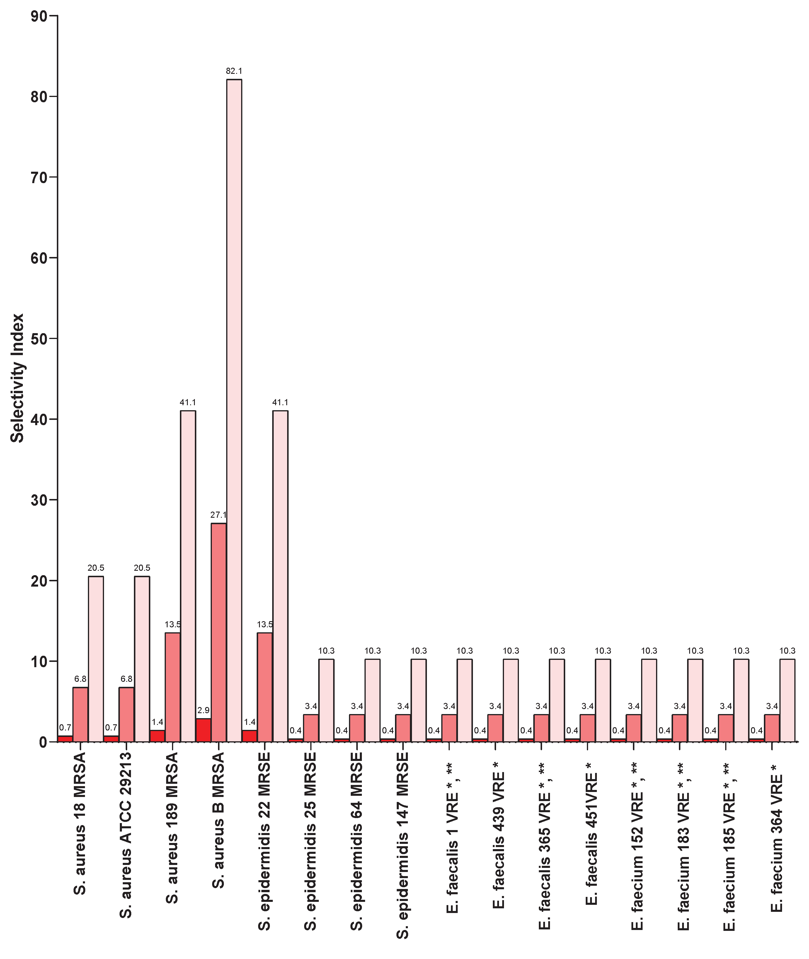 Preprints 201613 g011