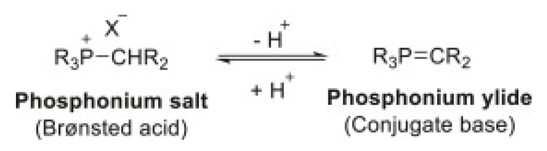 Preprints 201613 sch002