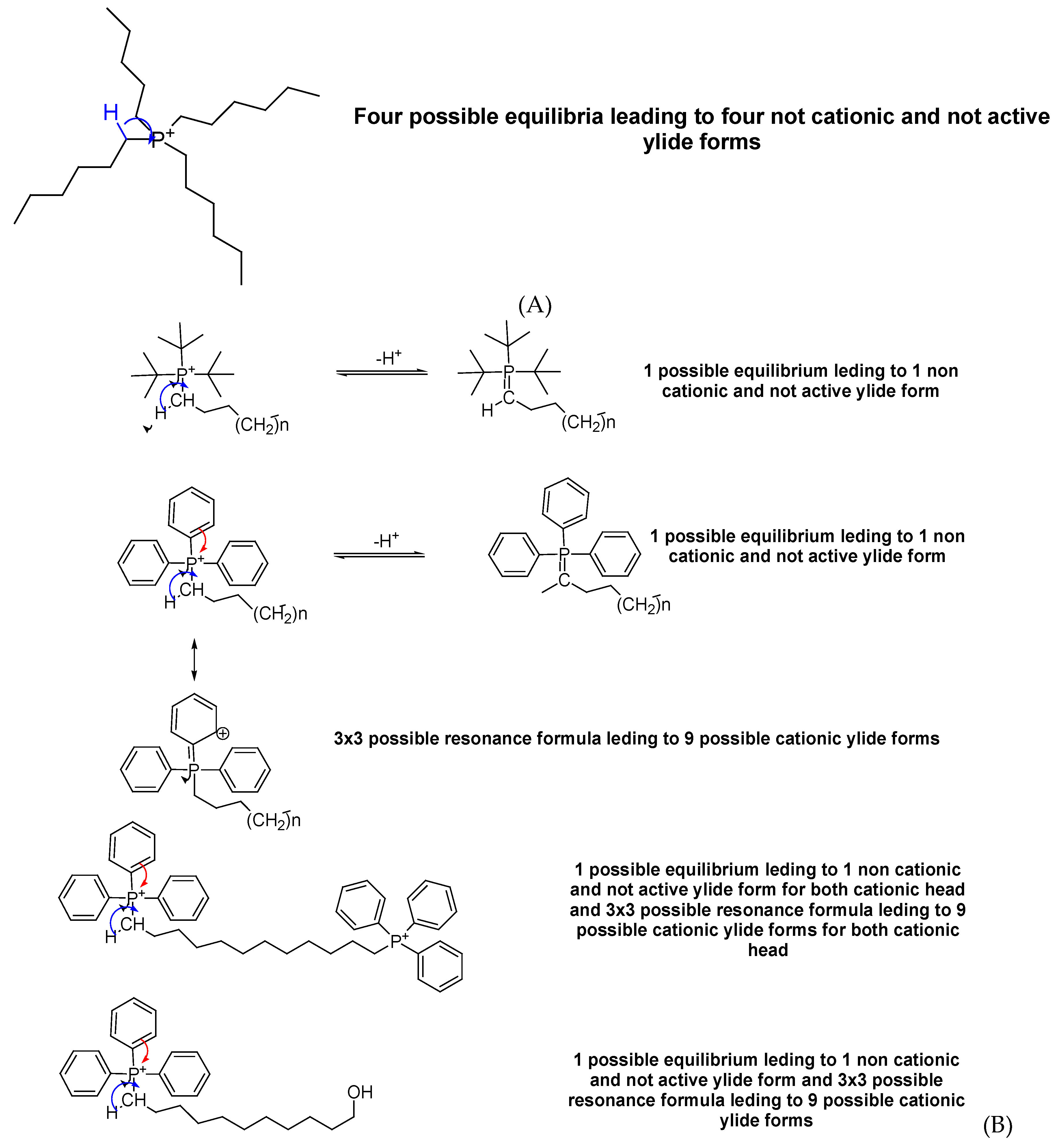 Preprints 201613 sch003a