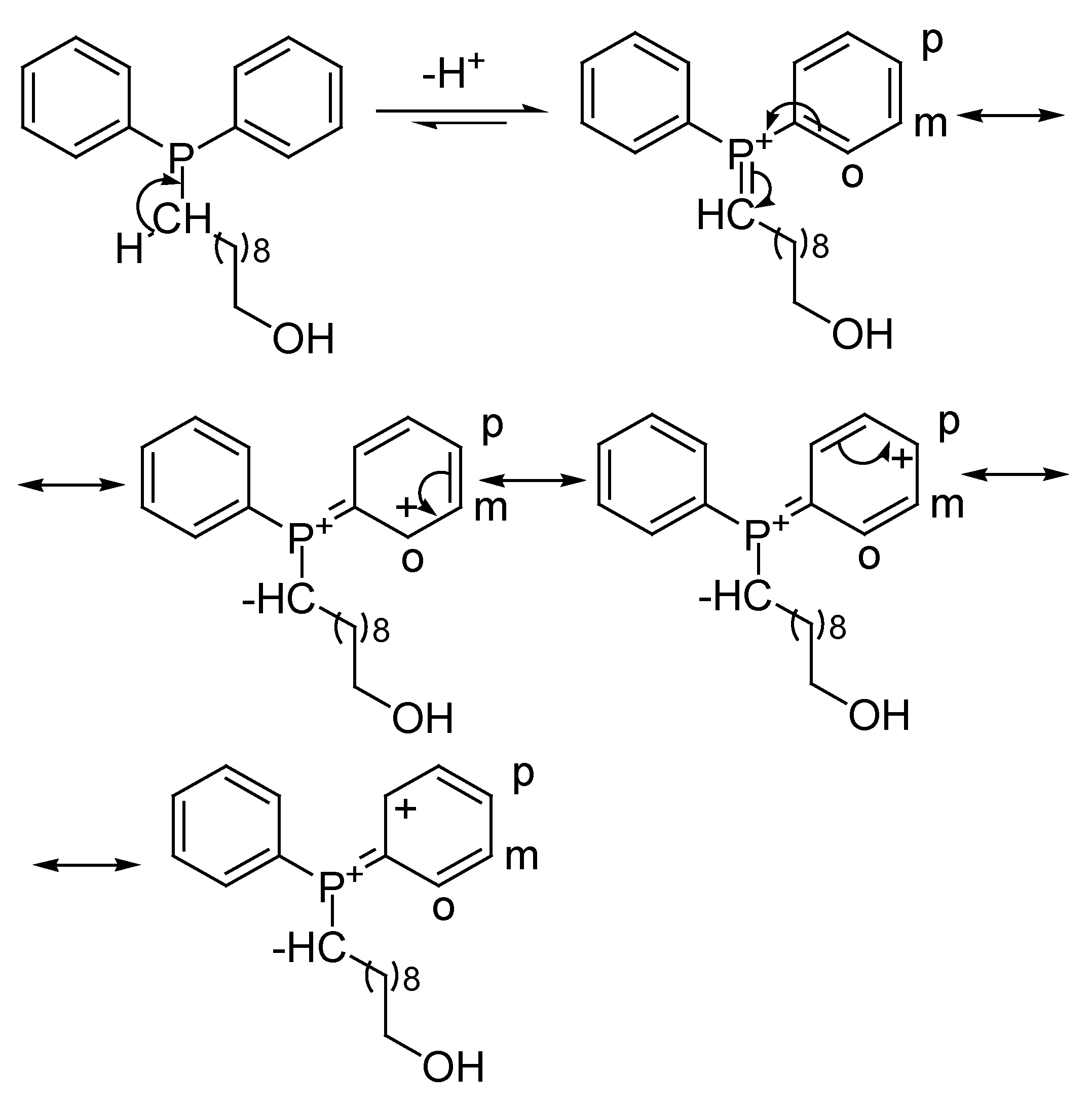 Preprints 201613 sch004