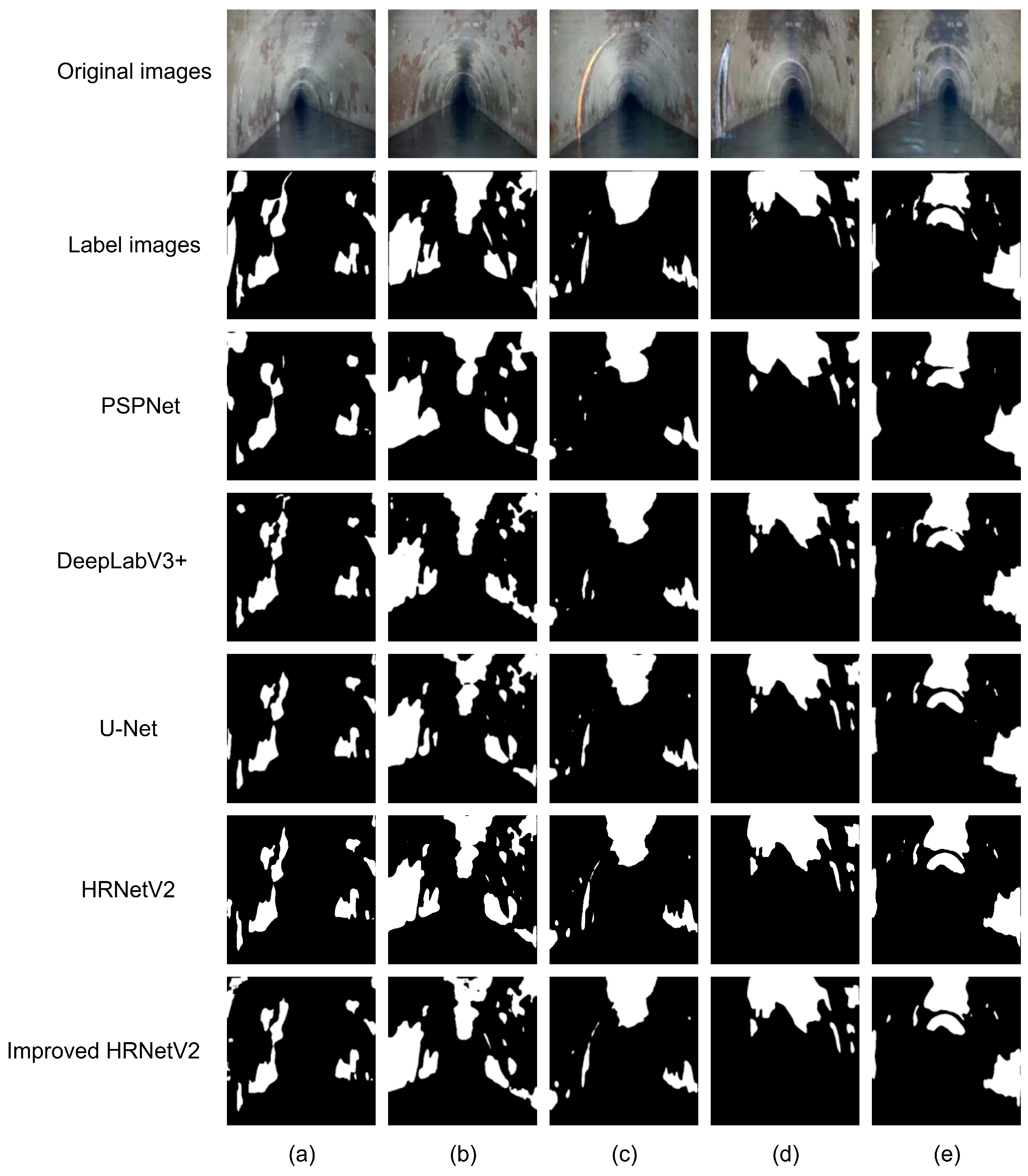 Preprints 165276 g008