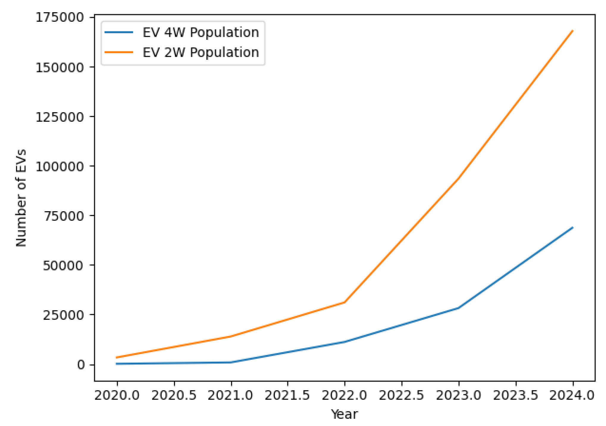 Preprints 192852 g009