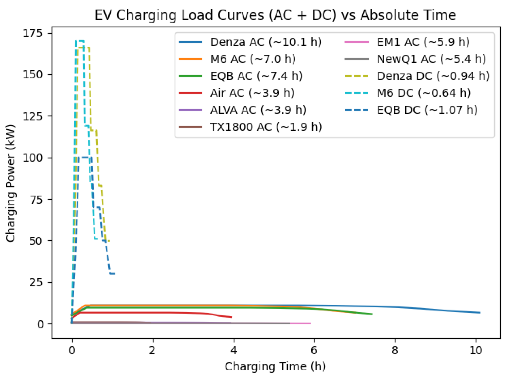 Preprints 192852 g010